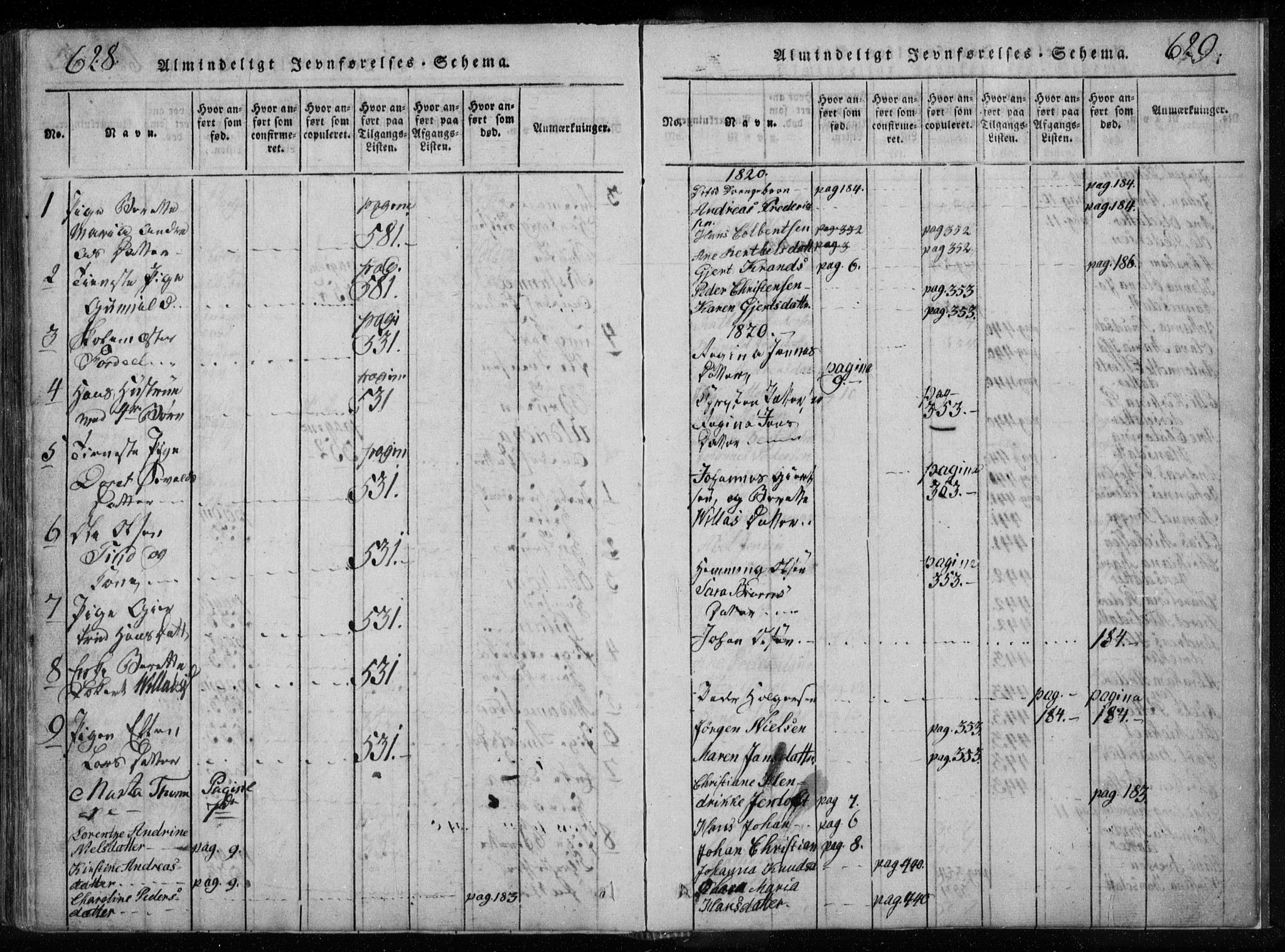 Ministerialprotokoller, klokkerbøker og fødselsregistre - Nordland, AV/SAT-A-1459/885/L1201: Parish register (official) no. 885A02, 1820-1837, p. 628-629