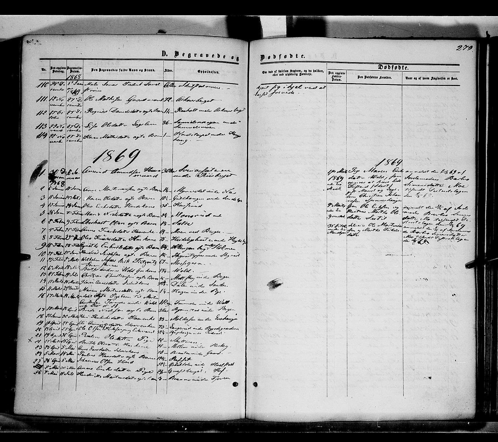 Grue prestekontor, AV/SAH-PREST-036/H/Ha/Haa/L0010: Parish register (official) no. 10, 1864-1873, p. 279