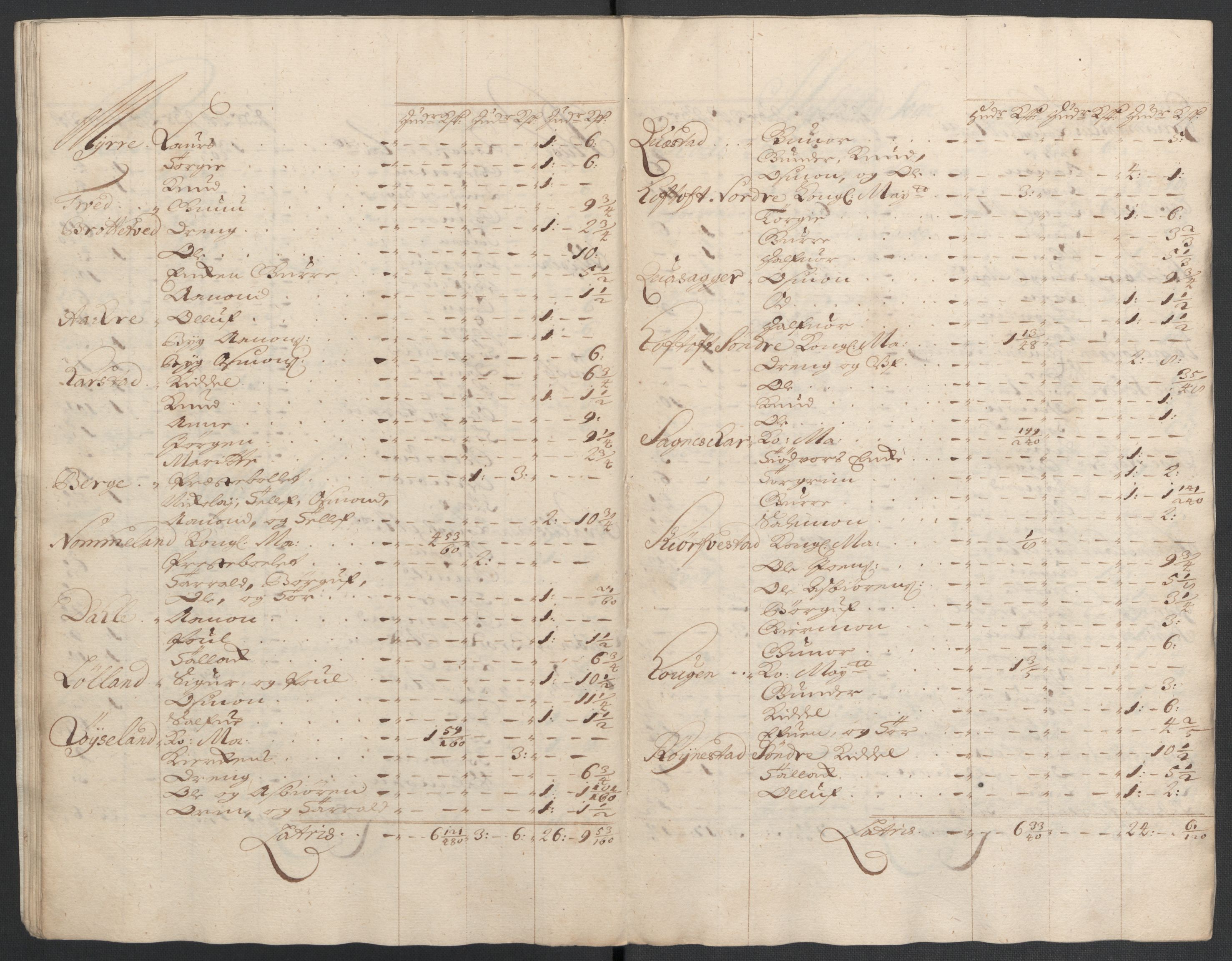 Rentekammeret inntil 1814, Reviderte regnskaper, Fogderegnskap, AV/RA-EA-4092/R40/L2448: Fogderegnskap Råbyggelag, 1706-1708, p. 381