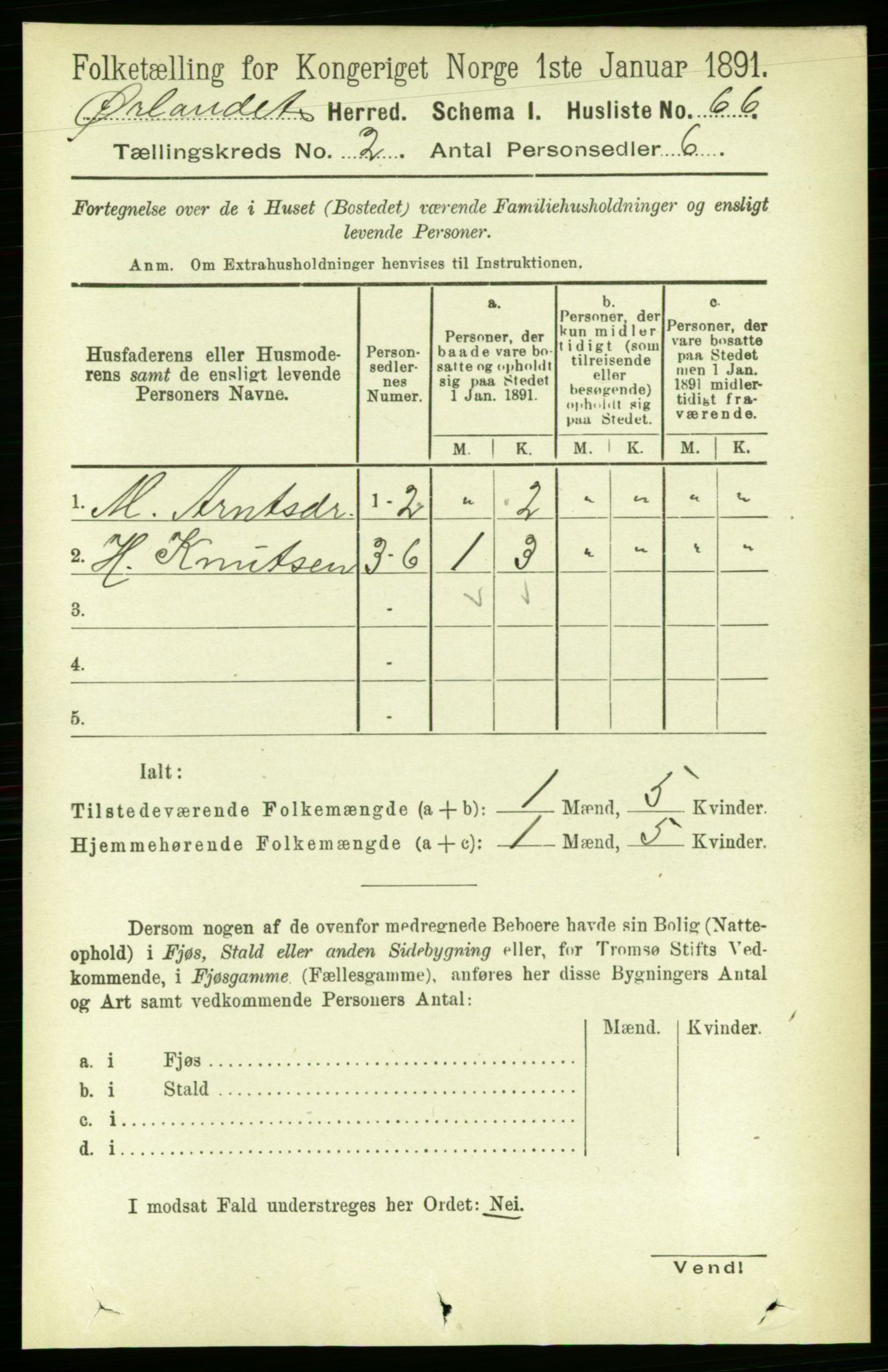 RA, 1891 census for 1621 Ørland, 1891, p. 477