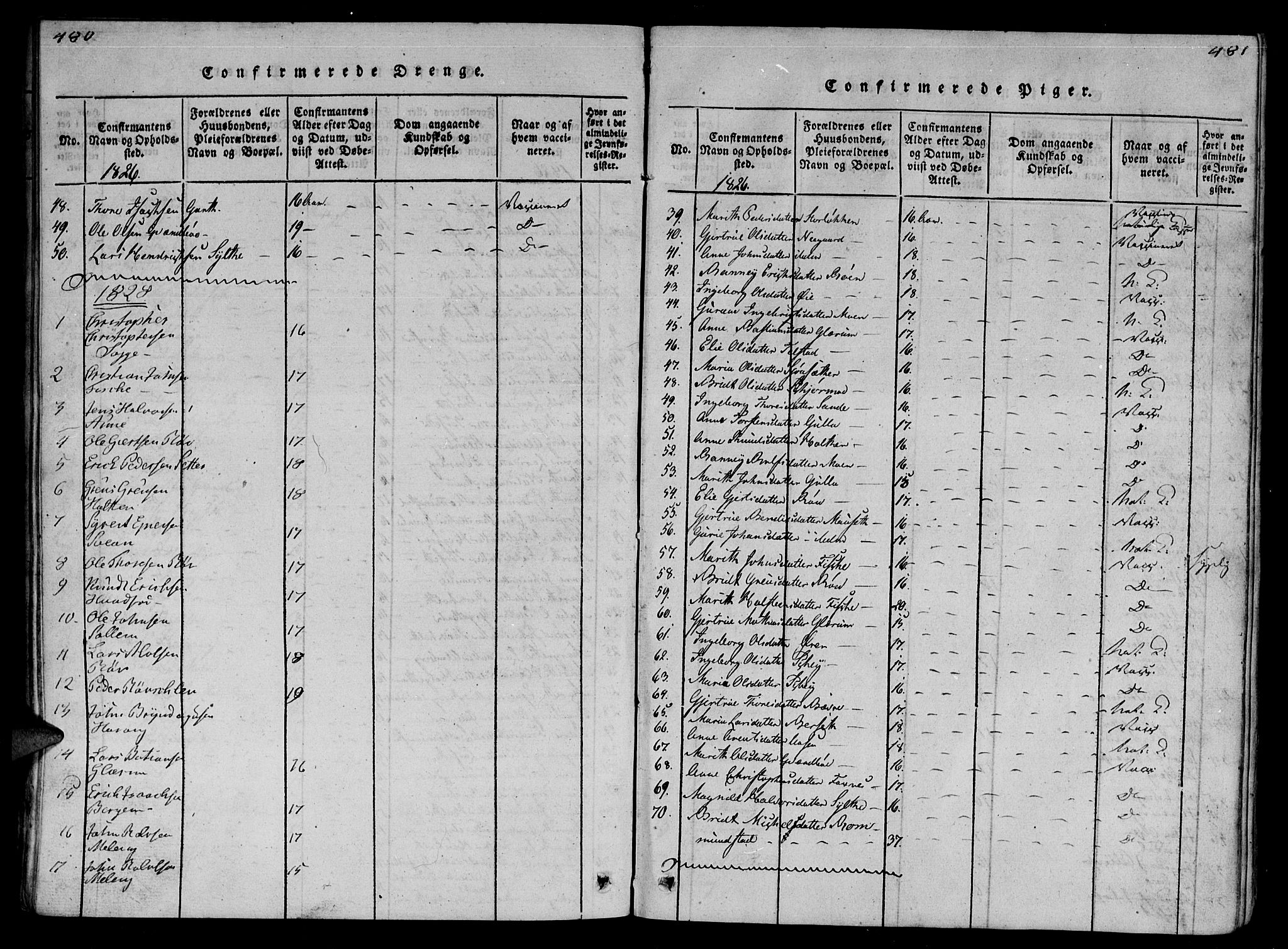 Ministerialprotokoller, klokkerbøker og fødselsregistre - Møre og Romsdal, AV/SAT-A-1454/595/L1050: Parish register (copy) no. 595C02, 1819-1834, p. 480-481