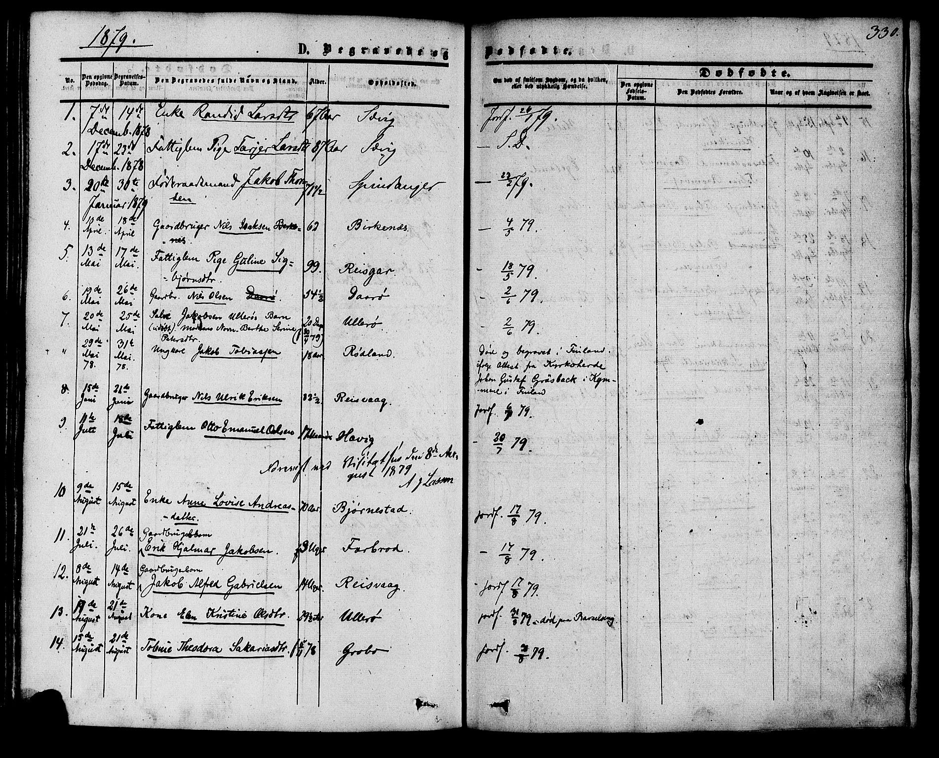 Herad sokneprestkontor, SAK/1111-0018/F/Fa/Fab/L0004: Parish register (official) no. A 4, 1853-1885, p. 330