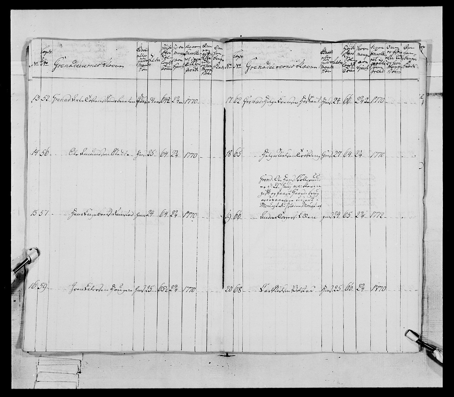 Generalitets- og kommissariatskollegiet, Det kongelige norske kommissariatskollegium, AV/RA-EA-5420/E/Eh/L0062: 2. Opplandske nasjonale infanteriregiment, 1769-1773, p. 264