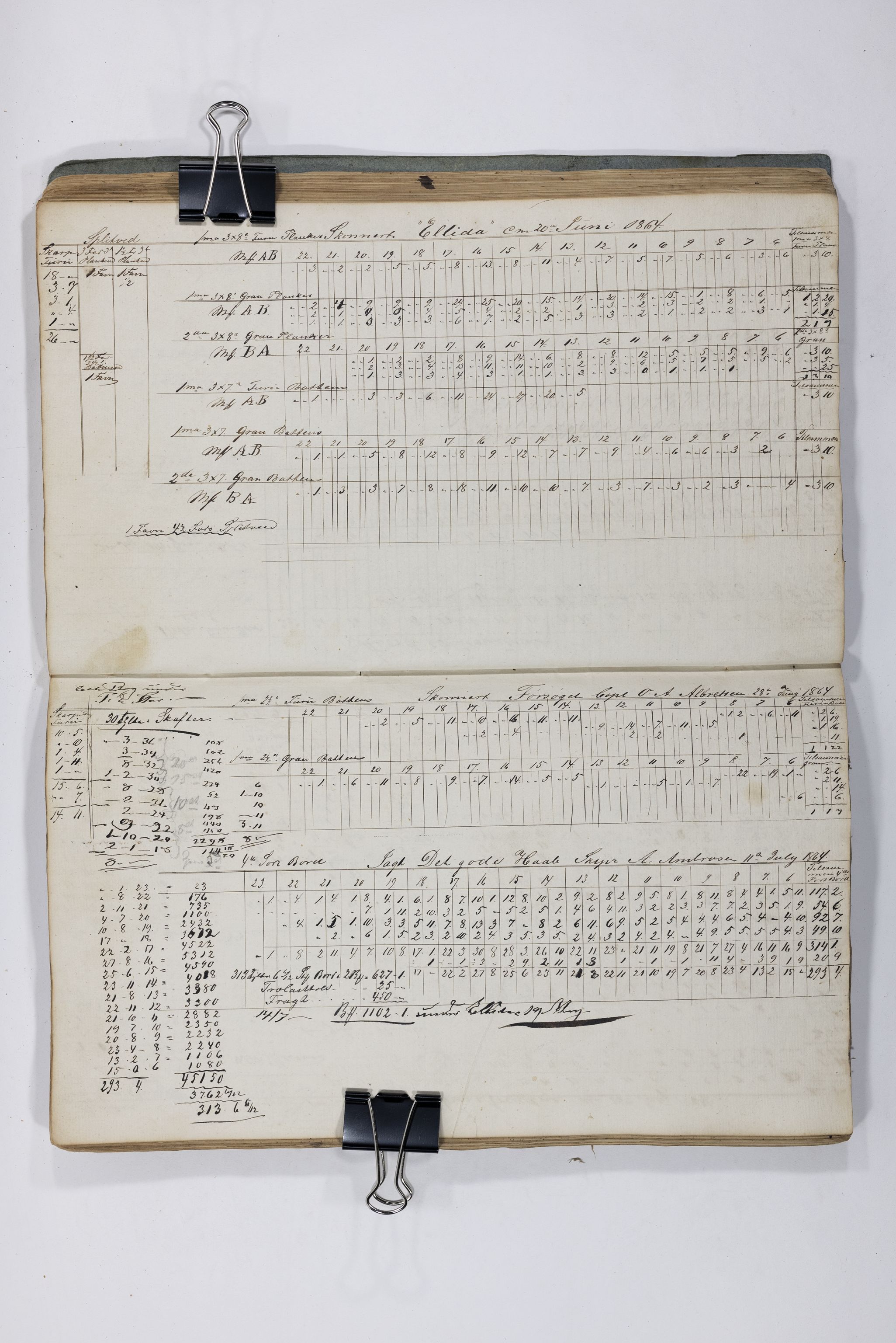 Blehr/ Kjellestad, TEMU/TGM-A-1212/E/Eb/L0009: Ladnings Liste, 1862, p. 54