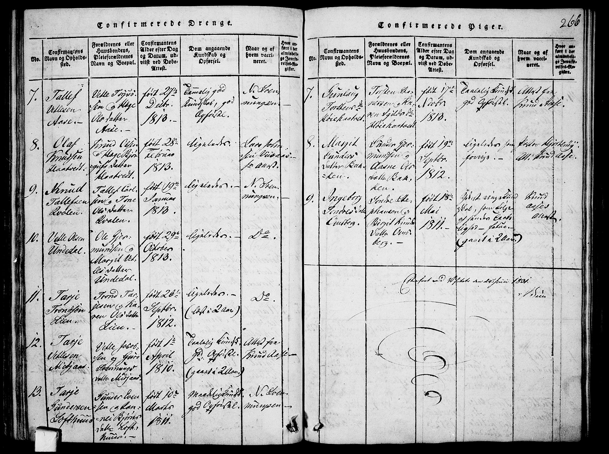 Mo kirkebøker, SAKO/A-286/F/Fa/L0004: Parish register (official) no. I 4, 1814-1844, p. 266