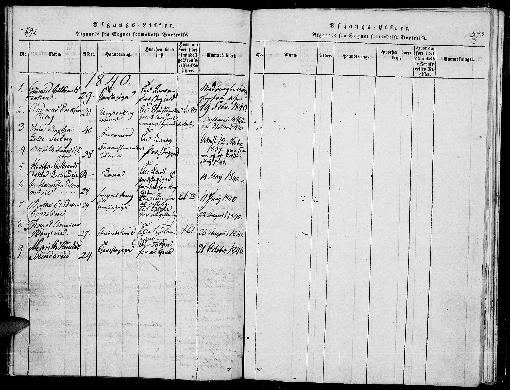 Sør-Aurdal prestekontor, SAH/PREST-128/H/Ha/Haa/L0003: Parish register (official) no. 3, 1825-1840, p. 592-593