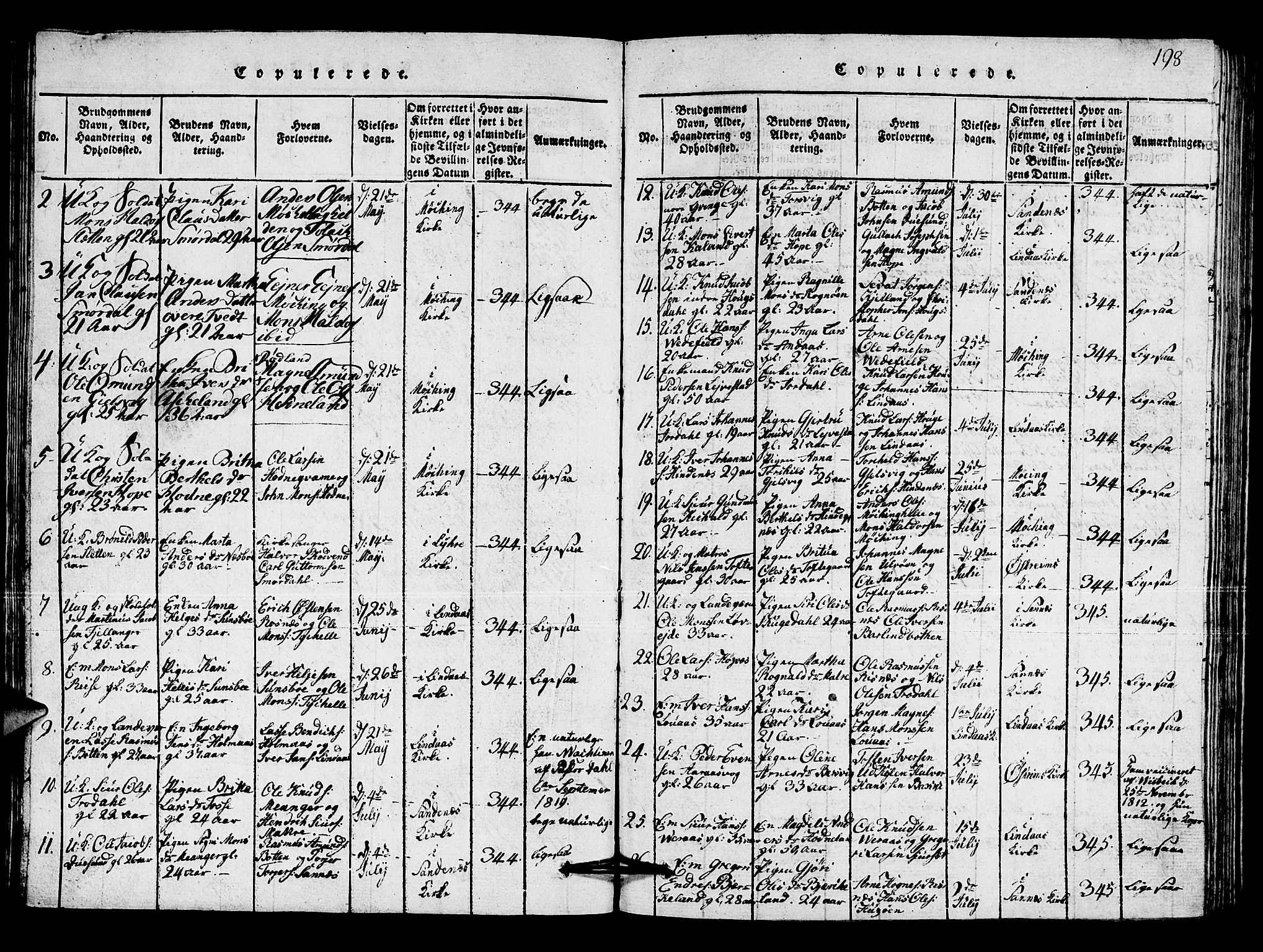 Lindås Sokneprestembete, AV/SAB-A-76701/H/Hab/Haba/L0001: Parish register (copy) no. A 1, 1816-1823, p. 198