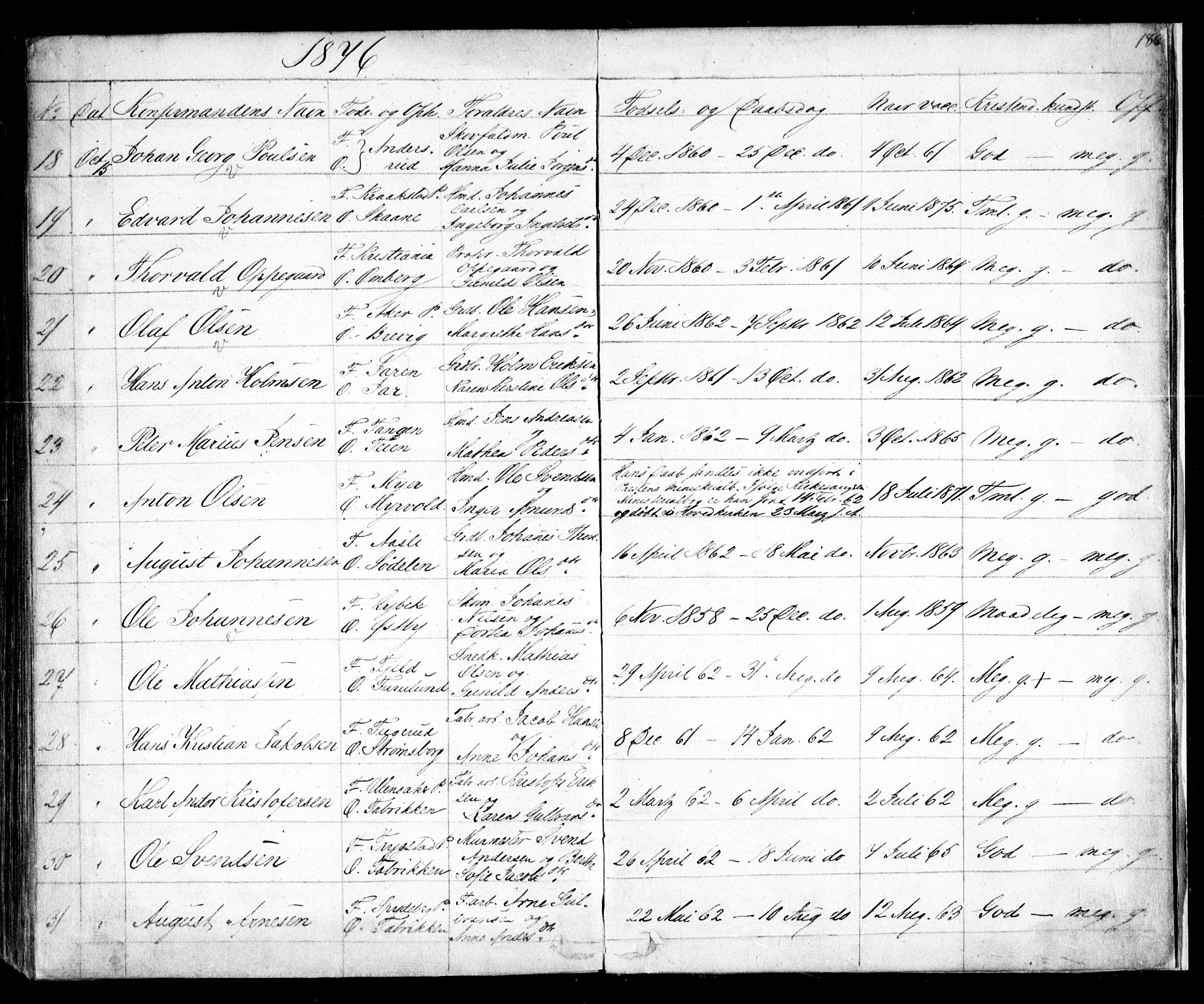 Enebakk prestekontor Kirkebøker, AV/SAO-A-10171c/F/Fa/L0010: Parish register (official) no. I 10, 1829-1876, p. 186