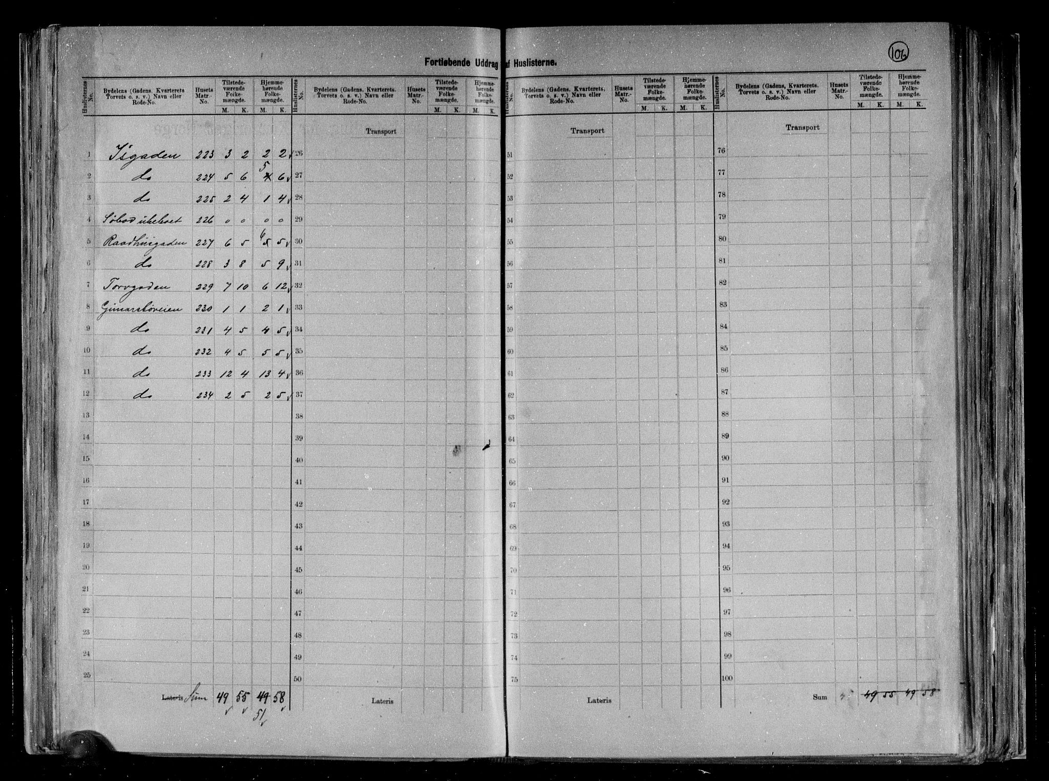 RA, 1891 census for 0705 Tønsberg, 1891, p. 40