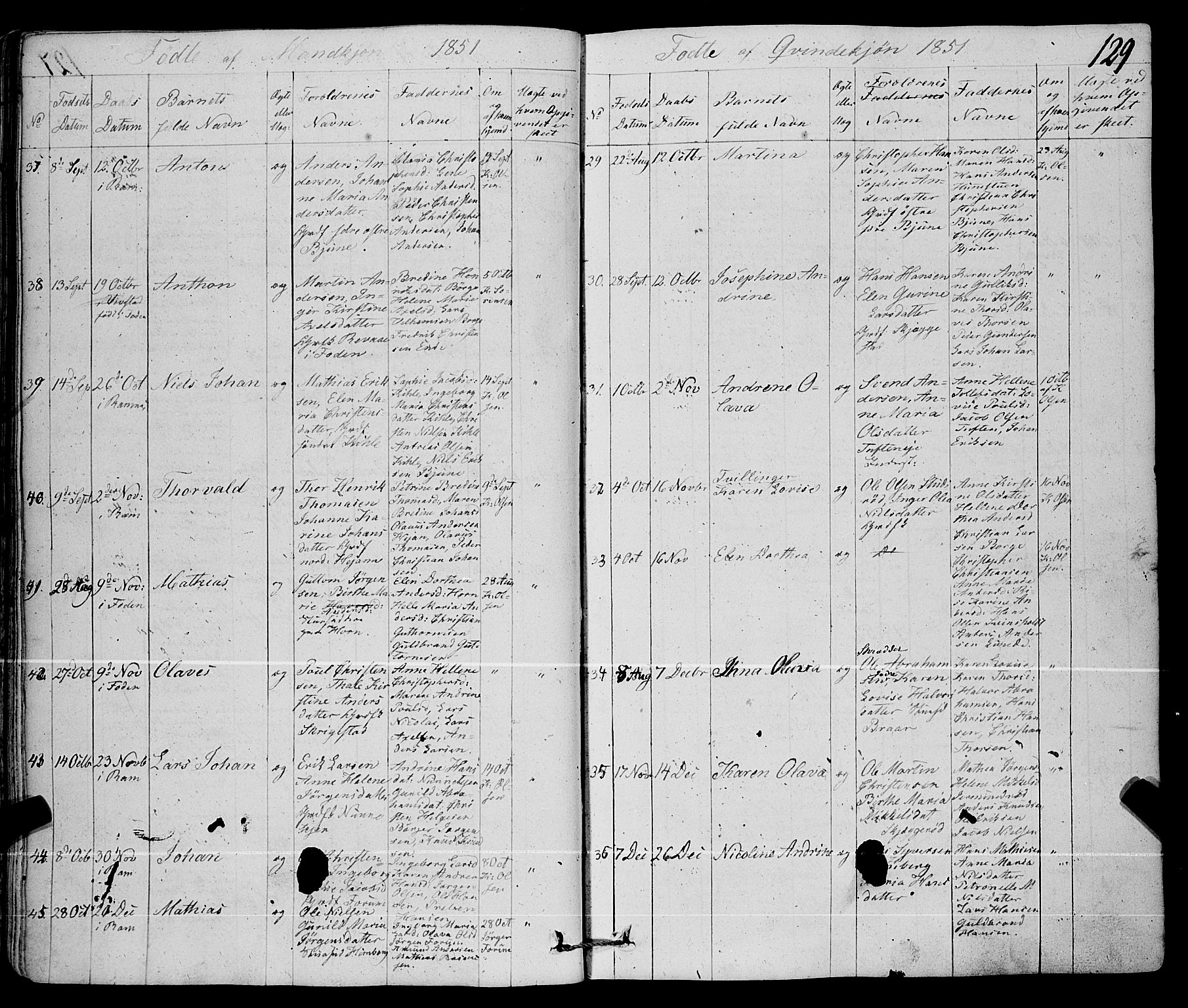 Ramnes kirkebøker, AV/SAKO-A-314/F/Fa/L0005: Parish register (official) no. I 5, 1841-1861, p. 128-129