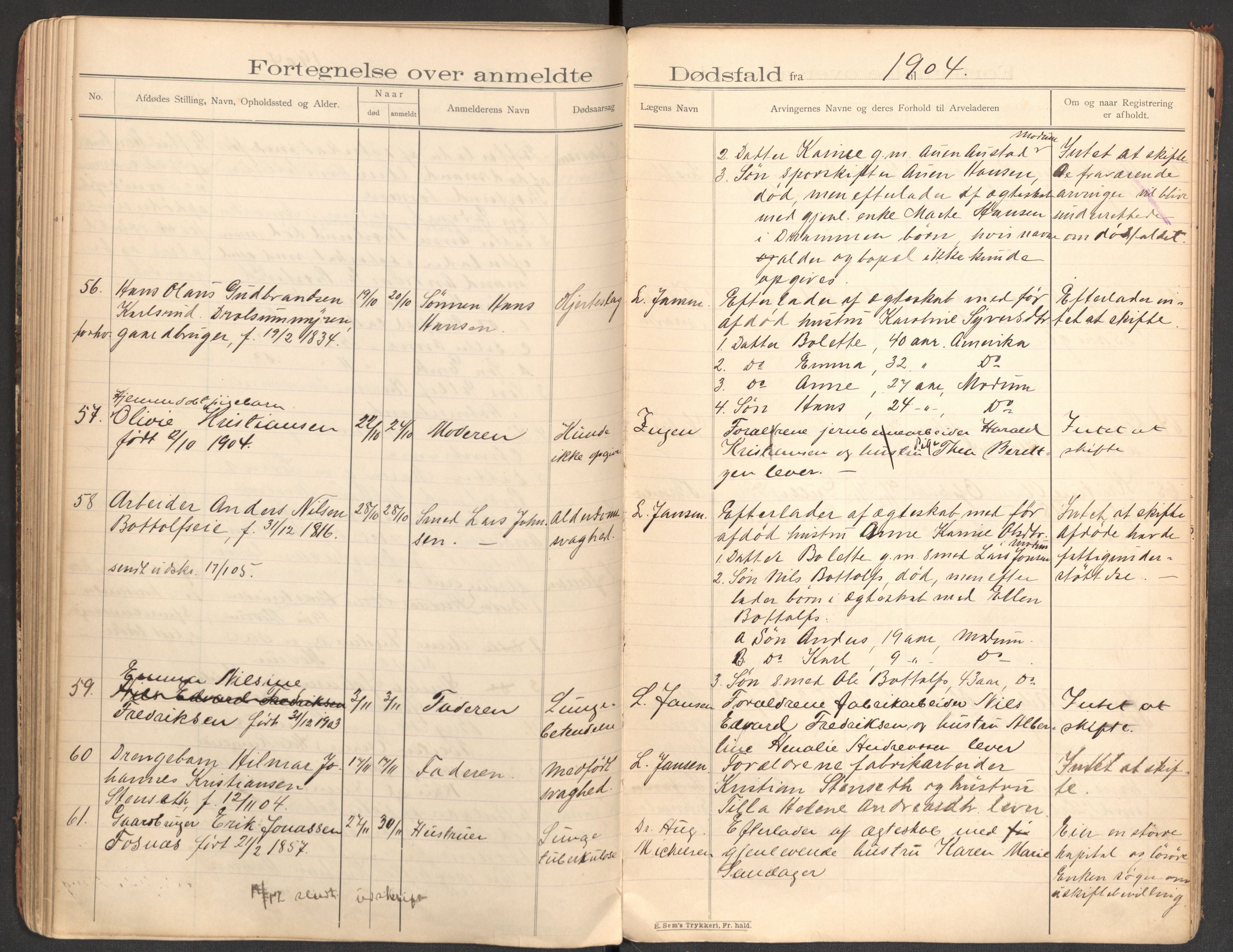 Modum lensmannskontor, AV/SAKO-A-524/H/Ha/Hab/L0002: Dødsfallsprotokoll - Nordre Modum, 1898-1909