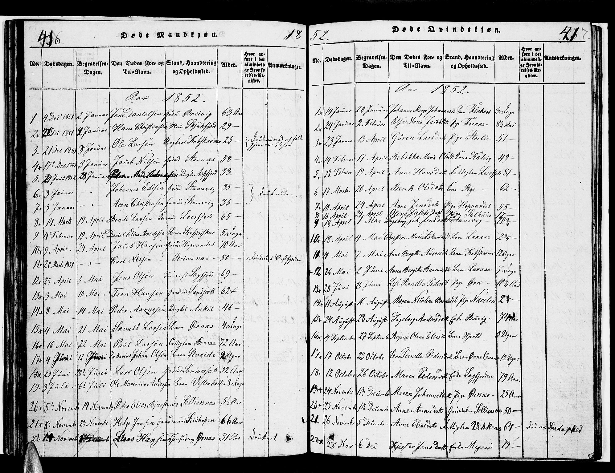 Ministerialprotokoller, klokkerbøker og fødselsregistre - Nordland, AV/SAT-A-1459/853/L0773: Parish register (copy) no. 853C01, 1821-1859, p. 416-417