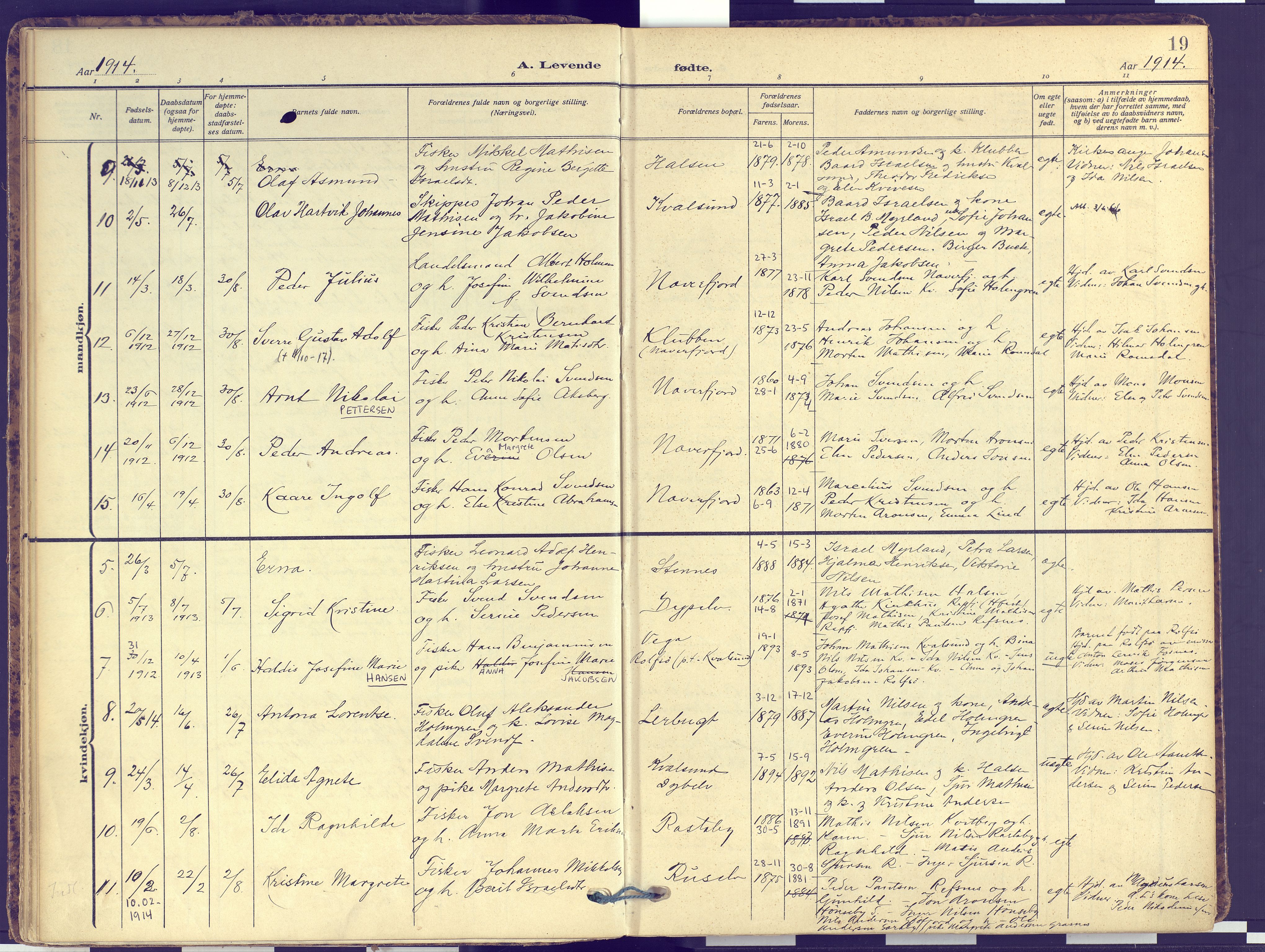 Hammerfest sokneprestkontor, SATØ/S-1347: Parish register (official) no. 16, 1908-1923, p. 19