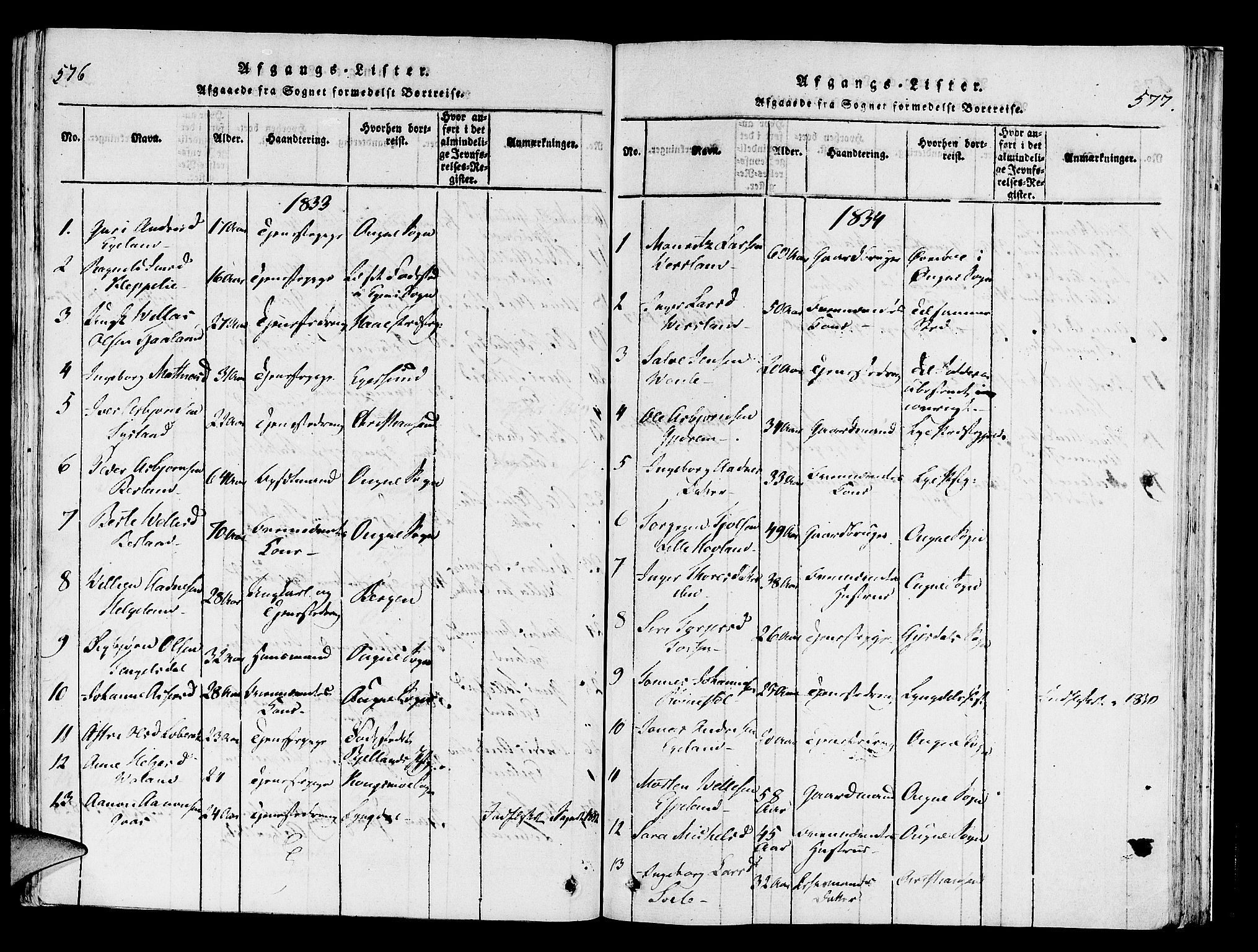 Helleland sokneprestkontor, SAST/A-101810: Parish register (official) no. A 5, 1815-1834, p. 576-577