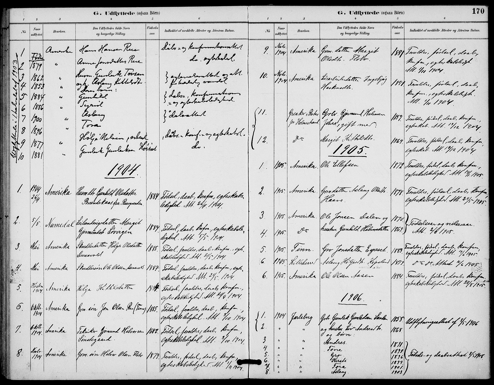 Gransherad kirkebøker, AV/SAKO-A-267/F/Fb/L0005: Parish register (official) no. II 5, 1887-1916, p. 170