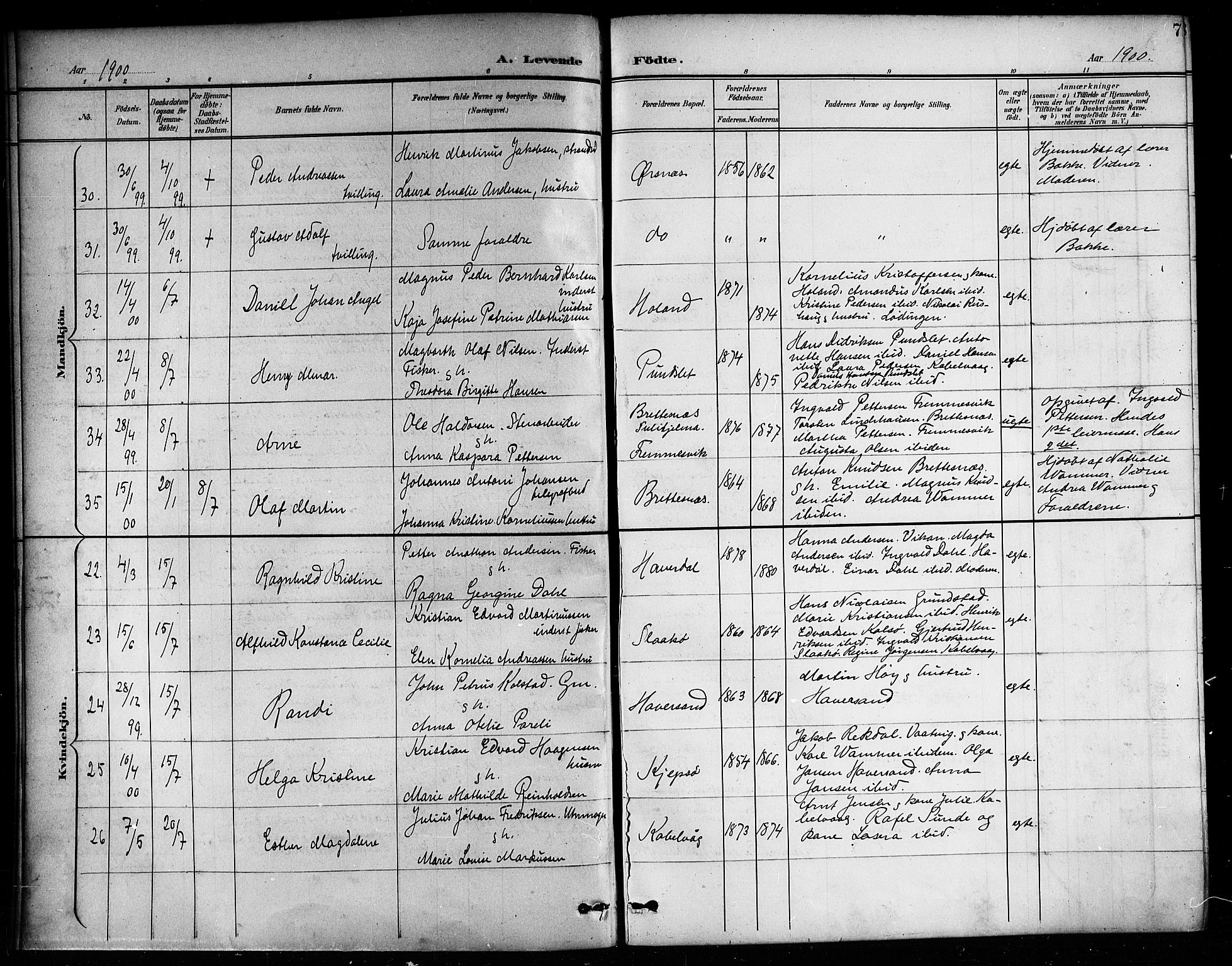 Ministerialprotokoller, klokkerbøker og fødselsregistre - Nordland, AV/SAT-A-1459/874/L1078: Parish register (copy) no. 874C07, 1900-1907, p. 7