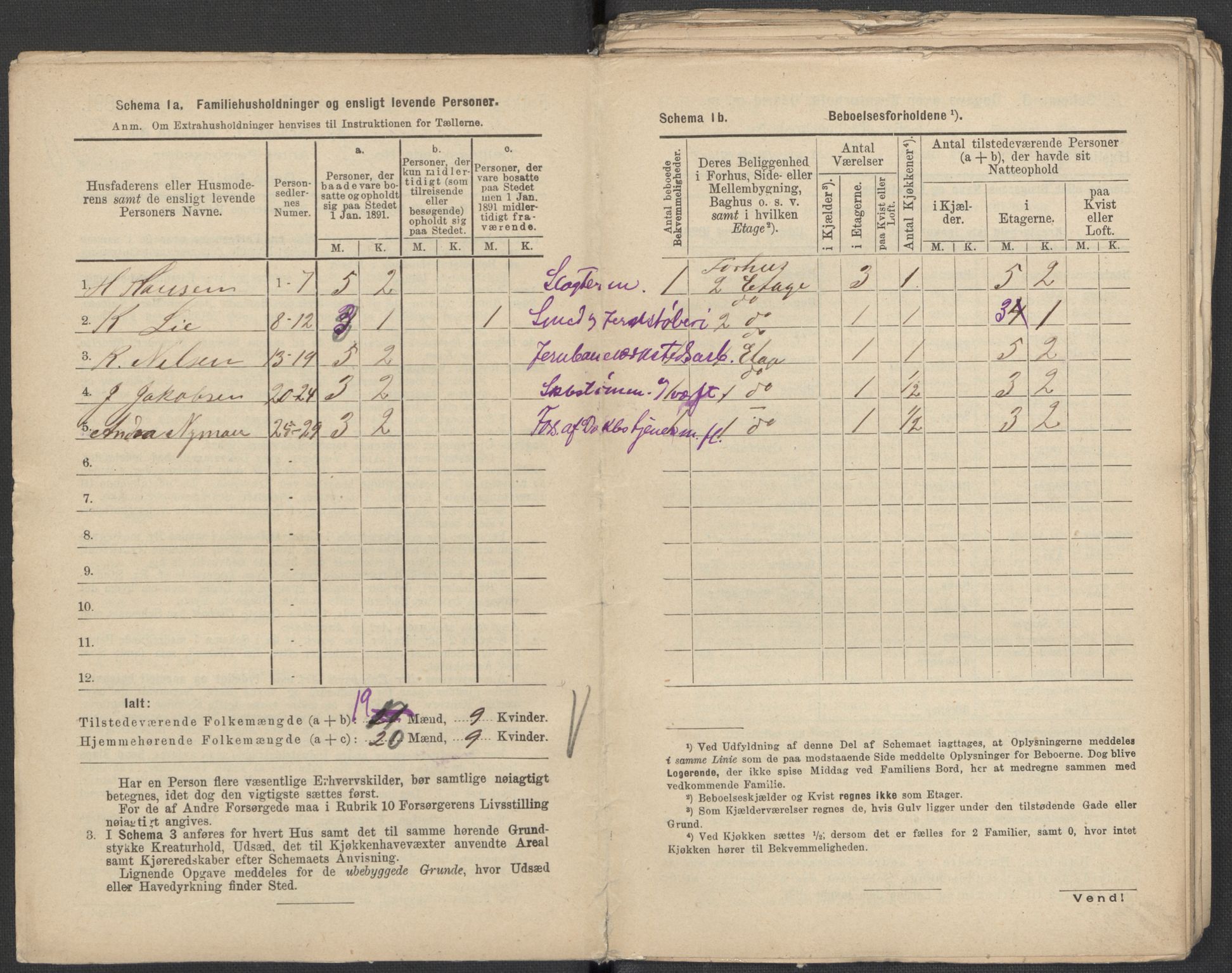 RA, 1891 Census for 1301 Bergen, 1891, p. 2006