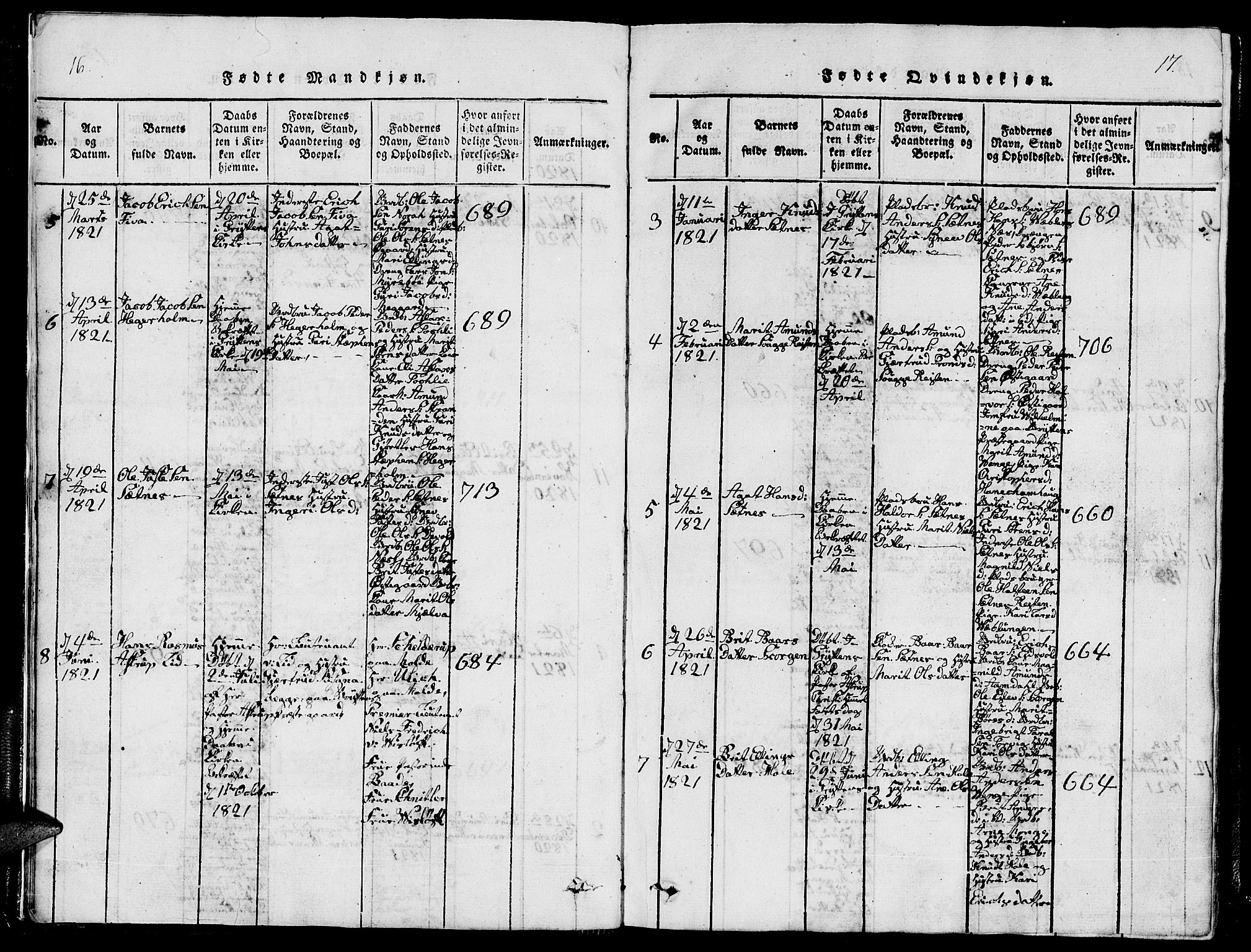 Ministerialprotokoller, klokkerbøker og fødselsregistre - Møre og Romsdal, AV/SAT-A-1454/544/L0579: Parish register (copy) no. 544C01, 1818-1836, p. 16-17