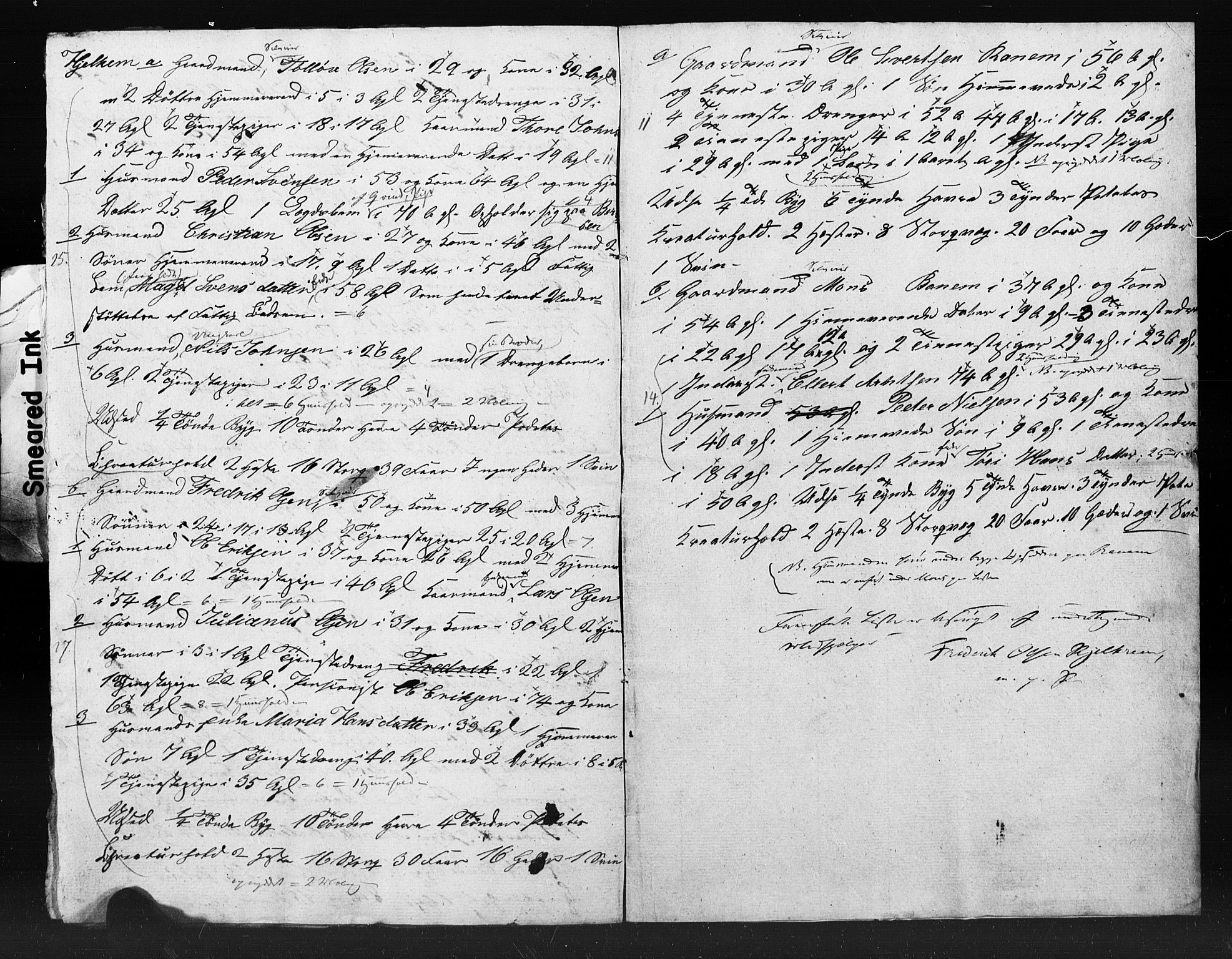 , Census 1845 for Kristiansund, 1845, p. 12