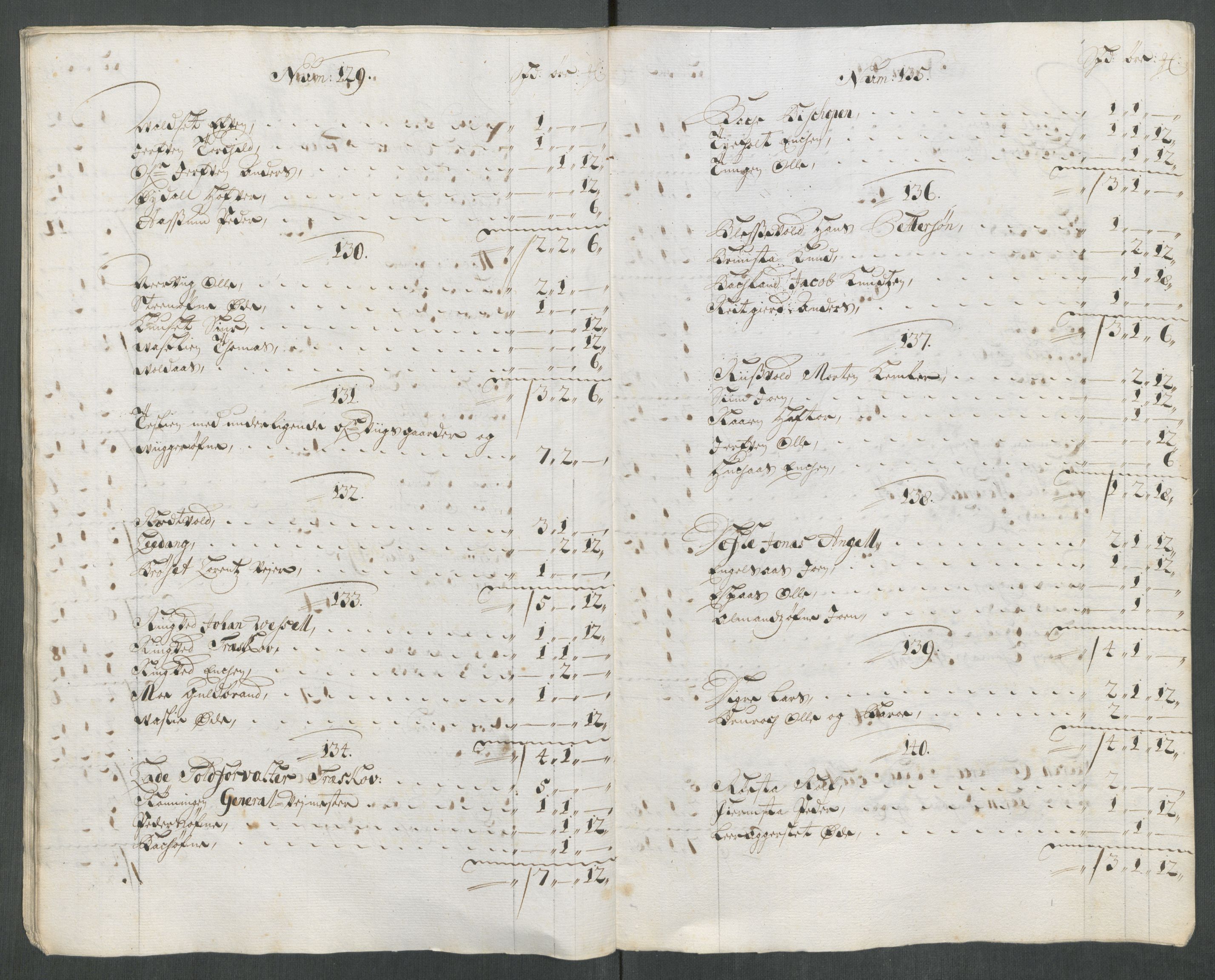 Rentekammeret inntil 1814, Reviderte regnskaper, Fogderegnskap, RA/EA-4092/R61/L4113: Fogderegnskap Strinda og Selbu, 1712-1713, p. 87