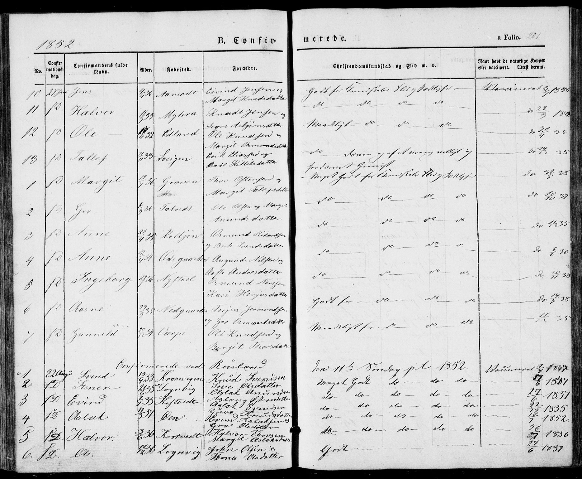 Vinje kirkebøker, AV/SAKO-A-312/F/Fa/L0004: Parish register (official) no. I 4, 1843-1869, p. 201