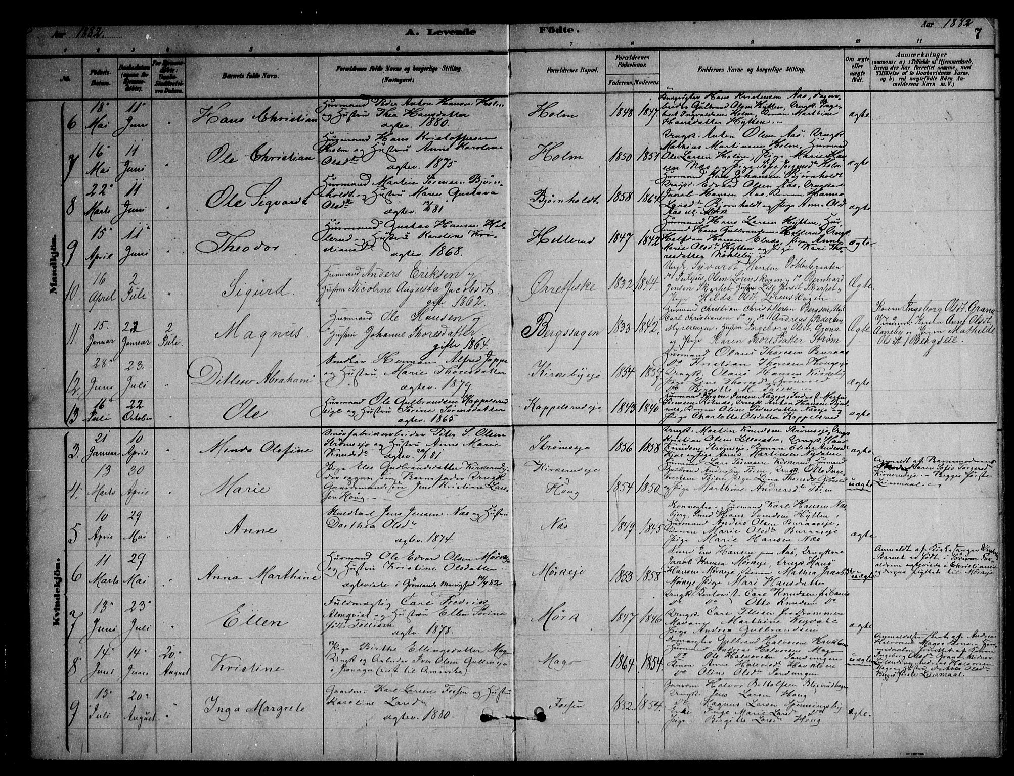 Nittedal prestekontor Kirkebøker, AV/SAO-A-10365a/F/Fb/L0001: Parish register (official) no. II 1, 1879-1901, p. 7