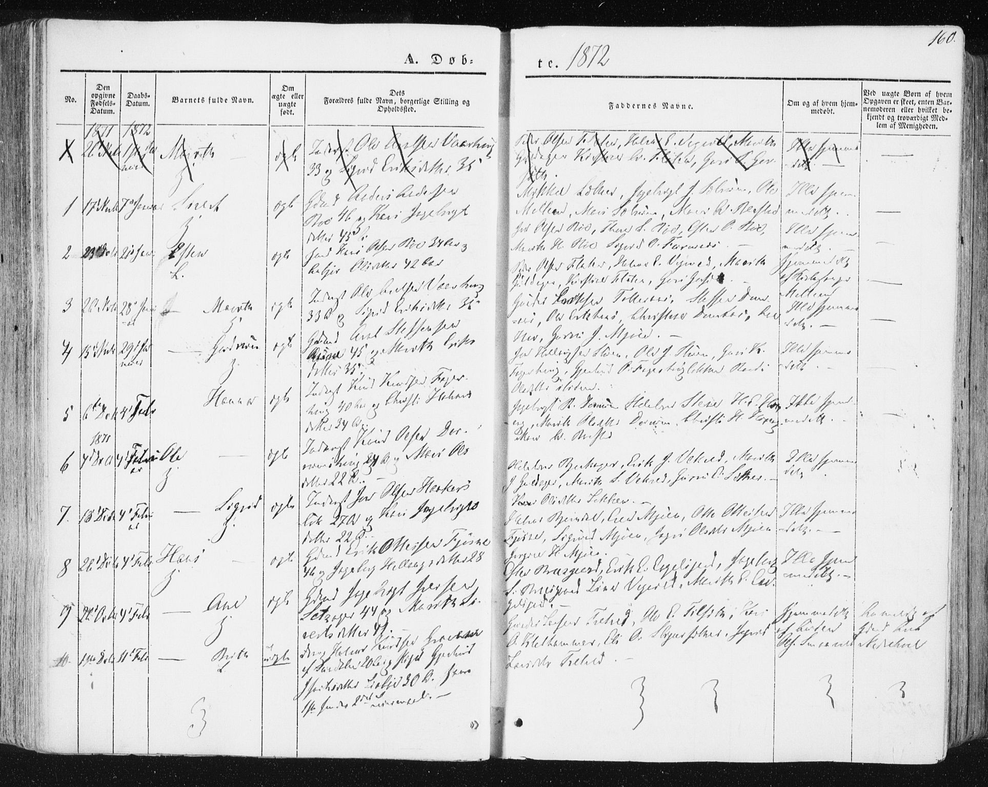 Ministerialprotokoller, klokkerbøker og fødselsregistre - Sør-Trøndelag, SAT/A-1456/678/L0899: Parish register (official) no. 678A08, 1848-1872, p. 160