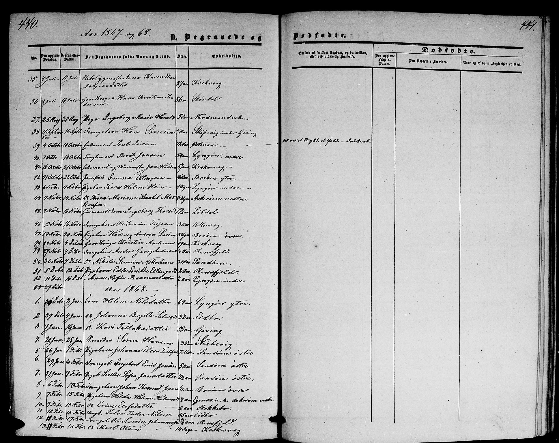 Dypvåg sokneprestkontor, SAK/1111-0007/F/Fb/Fba/L0011: Parish register (copy) no. B 11, 1857-1872, p. 440-441