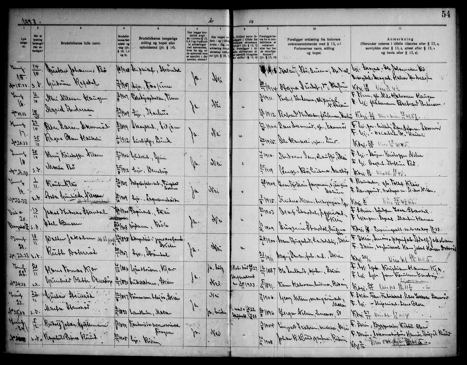 Gjerpen kirkebøker, SAKO/A-265/H/Ha/L0003: Banns register no. I 3, 1919-1946, p. 54