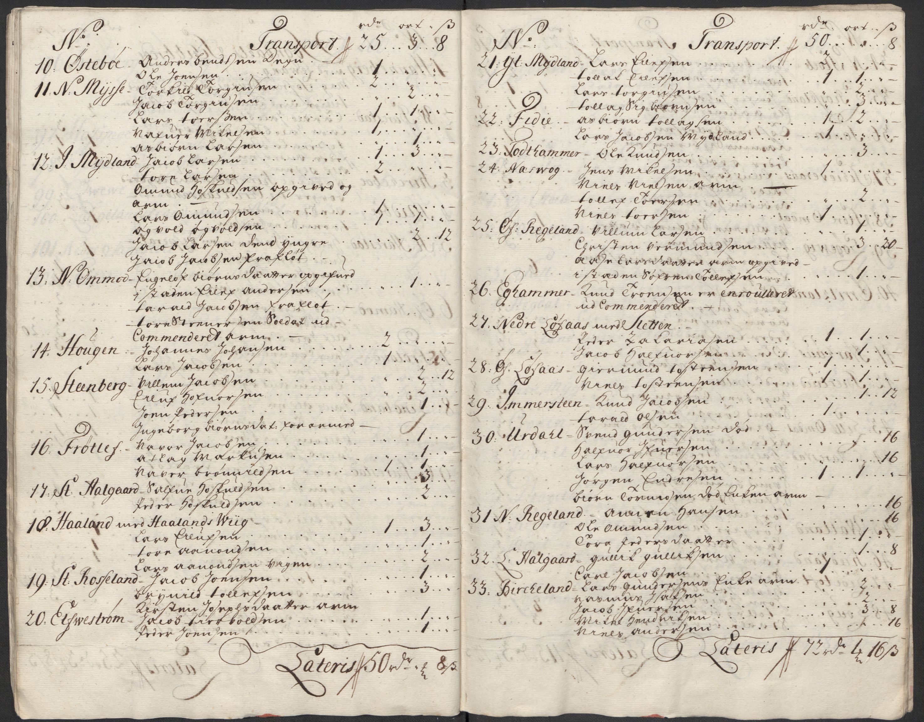 Rentekammeret inntil 1814, Reviderte regnskaper, Fogderegnskap, AV/RA-EA-4092/R46/L2740: Fogderegnskap Jæren og Dalane, 1715-1716, p. 363