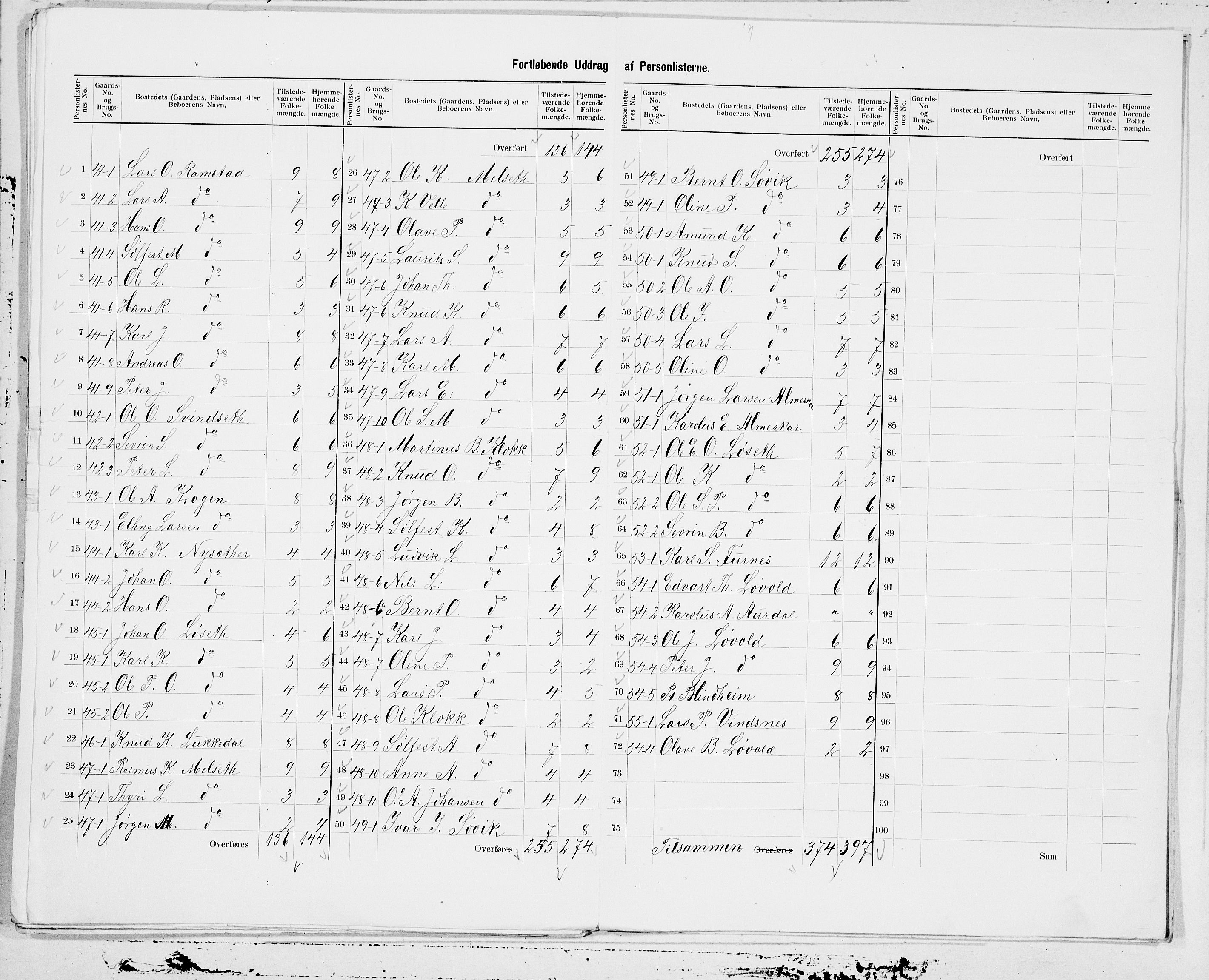 SAT, 1900 census for Ørskog, 1900, p. 11