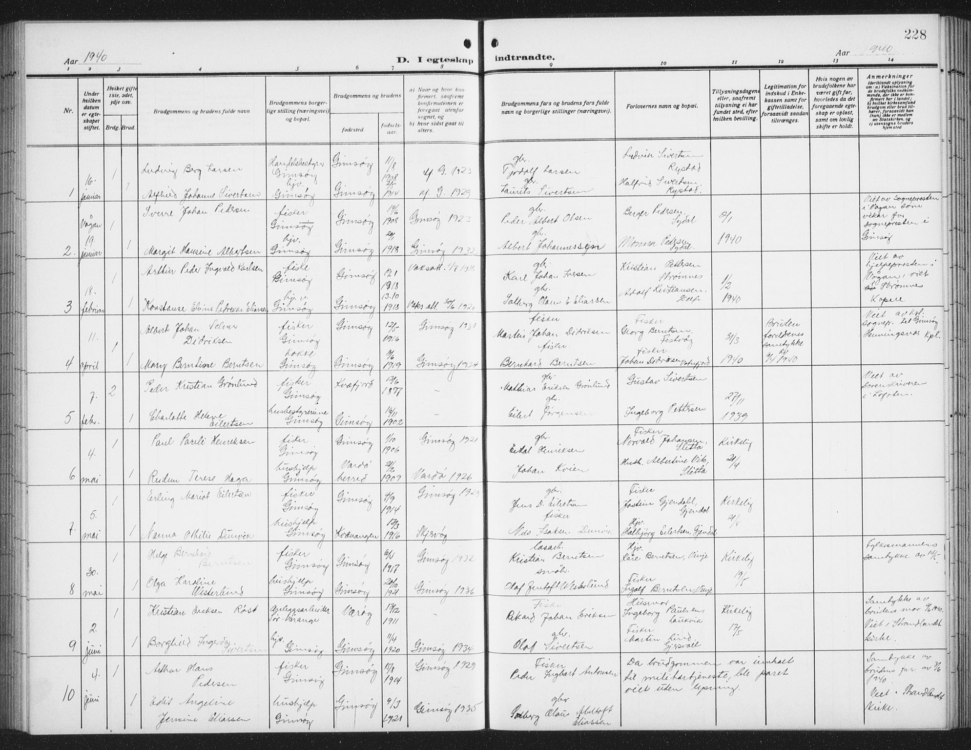 Ministerialprotokoller, klokkerbøker og fødselsregistre - Nordland, SAT/A-1459/876/L1106: Parish register (copy) no. 876C05, 1915-1942, p. 228