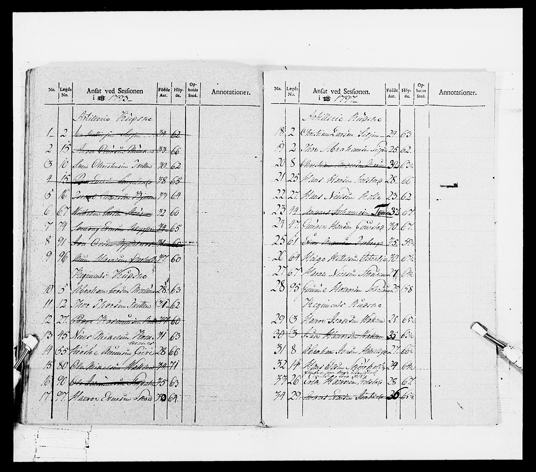 Generalitets- og kommissariatskollegiet, Det kongelige norske kommissariatskollegium, RA/EA-5420/E/Eh/L0114: Telemarkske nasjonale infanteriregiment, 1789-1802, p. 411