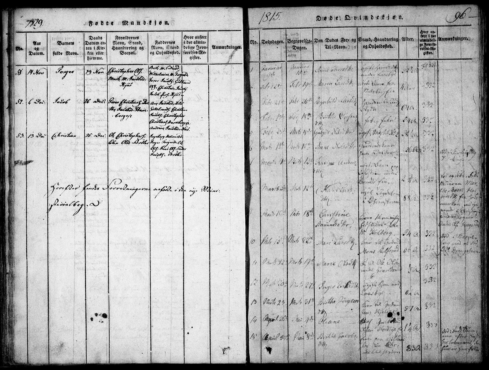 Skedsmo prestekontor Kirkebøker, AV/SAO-A-10033a/F/Fa/L0008: Parish register (official) no. I 8, 1815-1829, p. 96