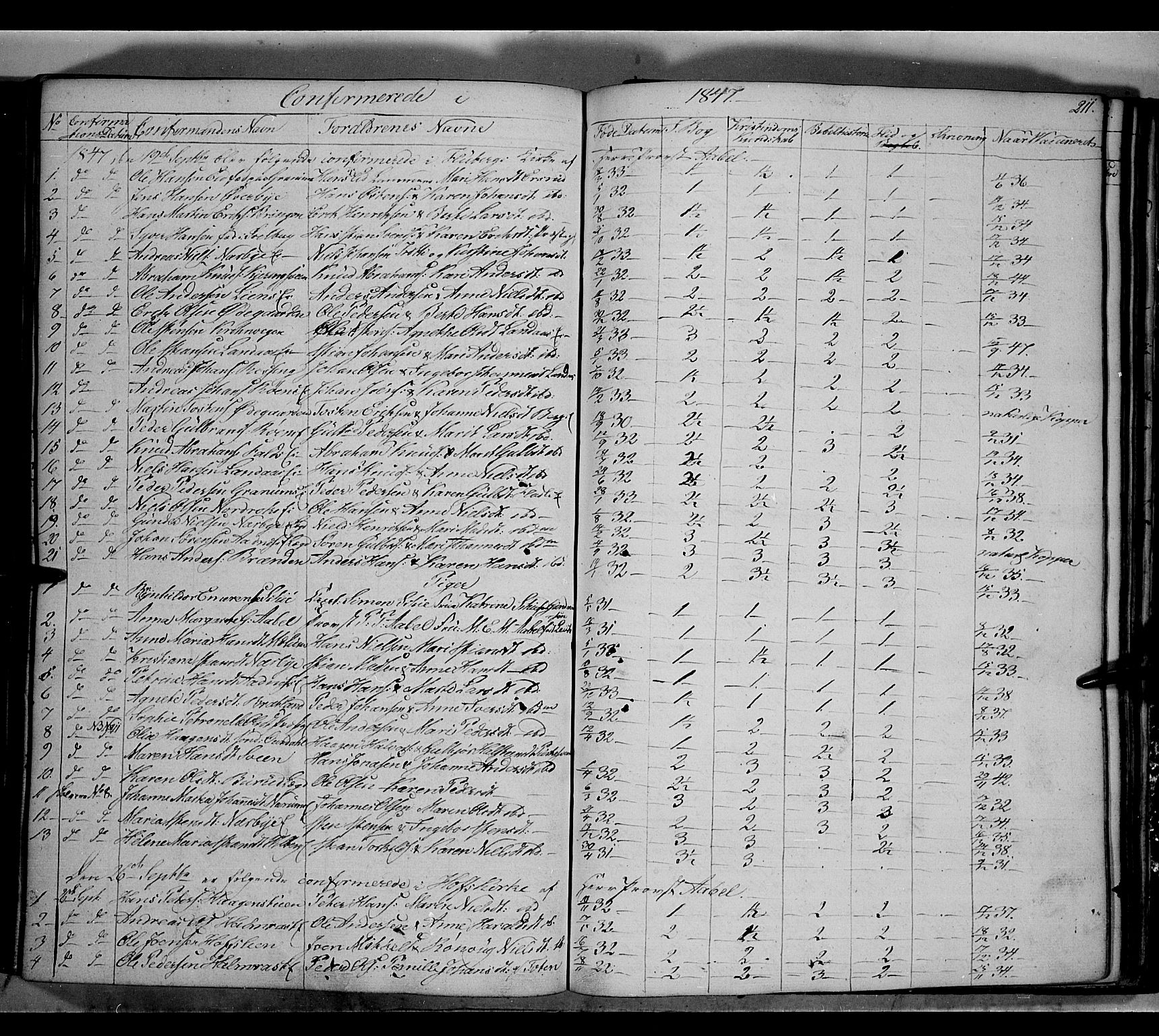 Land prestekontor, SAH/PREST-120/H/Ha/Hab/L0002: Parish register (copy) no. 2, 1833-1849, p. 211