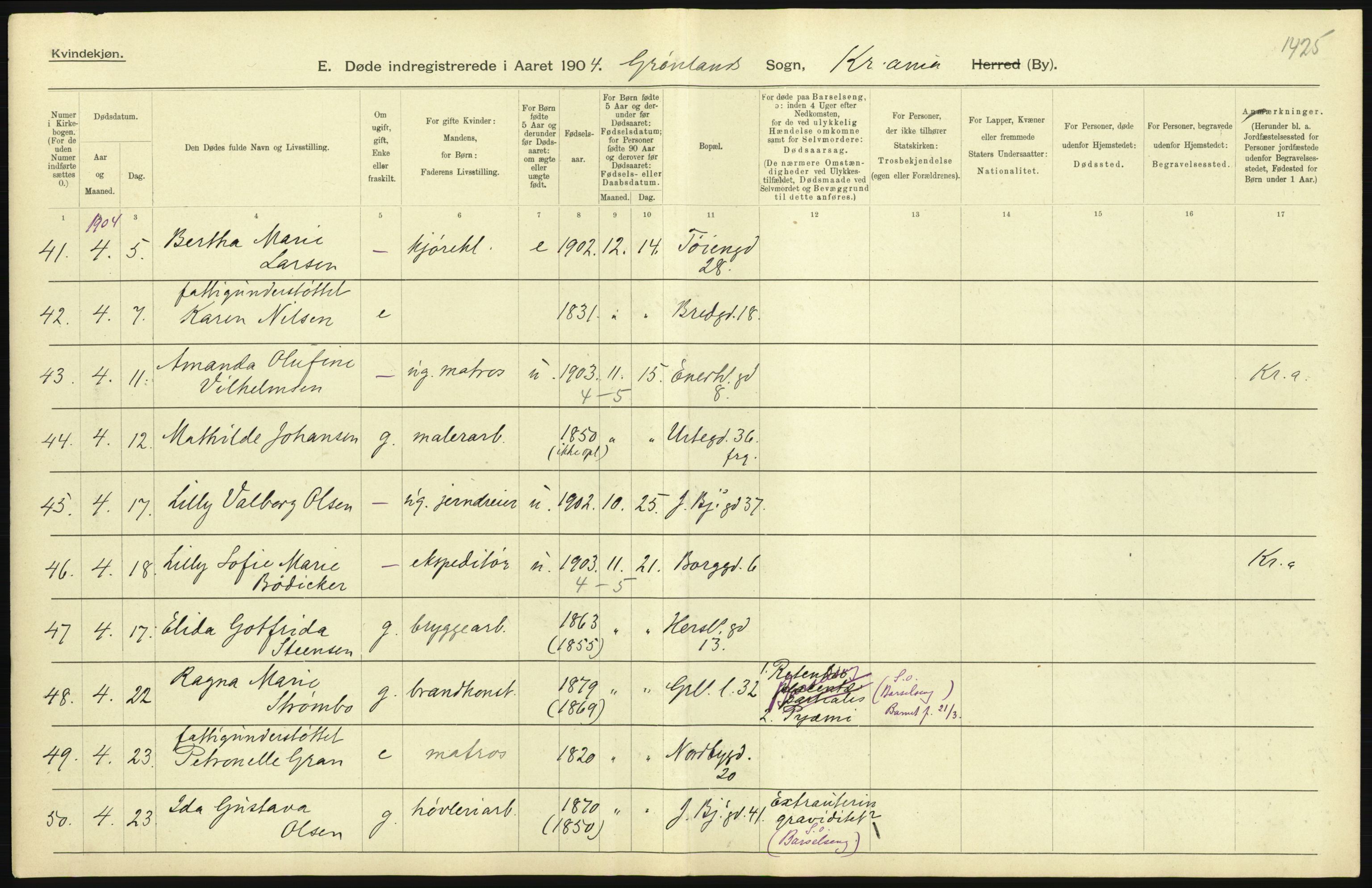 Statistisk sentralbyrå, Sosiodemografiske emner, Befolkning, AV/RA-S-2228/D/Df/Dfa/Dfab/L0004: Kristiania: Gifte, døde, 1904, p. 655