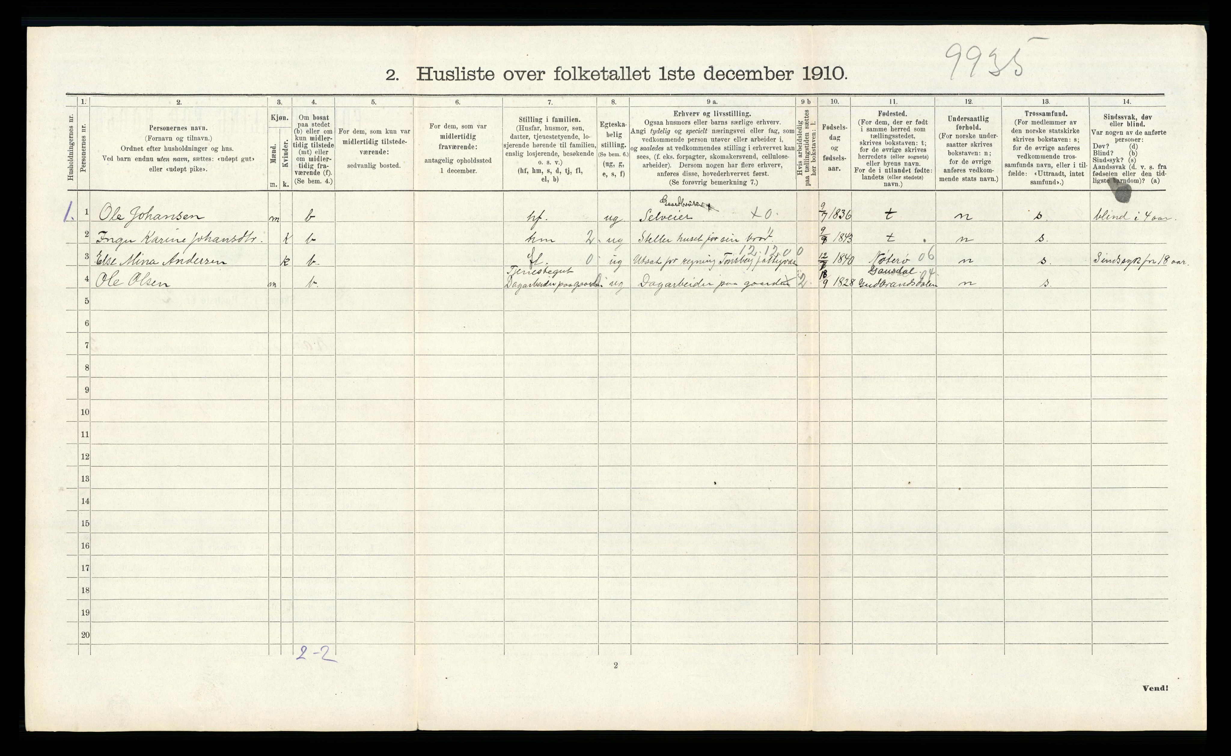RA, 1910 census for Ramnes, 1910, p. 403