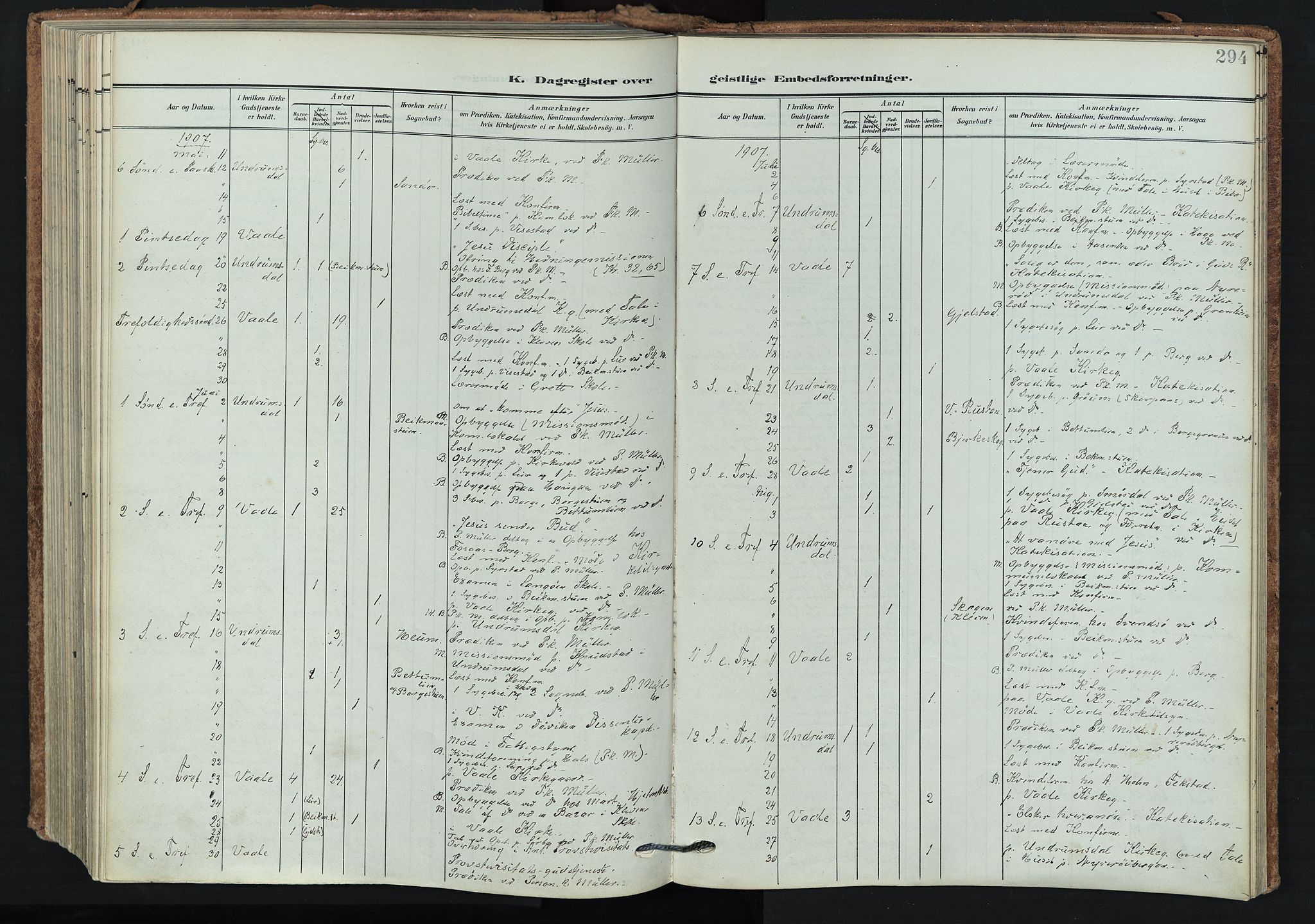 Våle kirkebøker, AV/SAKO-A-334/F/Fa/L0012: Parish register (official) no. I 12, 1907-1934, p. 294