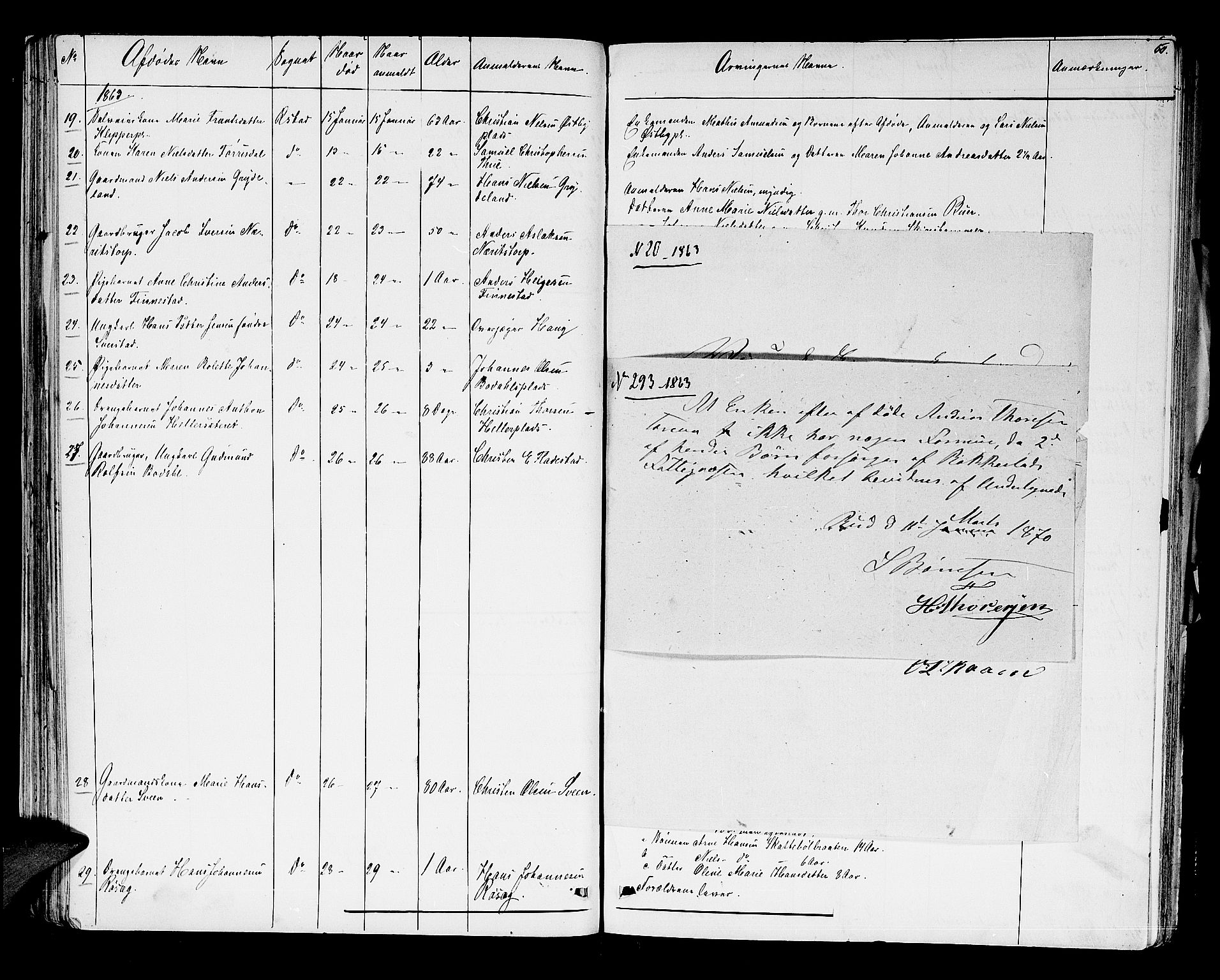 Rakkestad sorenskriveri, AV/SAO-A-10686/H/Ha/Haa/L0003: Dødsanmeldelsesprotokoller, 1860-1868, p. 60
