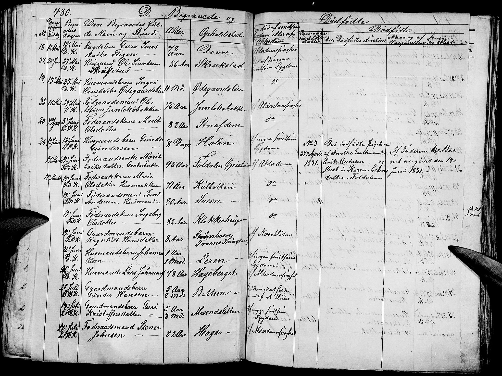 Lesja prestekontor, AV/SAH-PREST-068/H/Ha/Haa/L0005: Parish register (official) no. 5, 1830-1842, p. 480