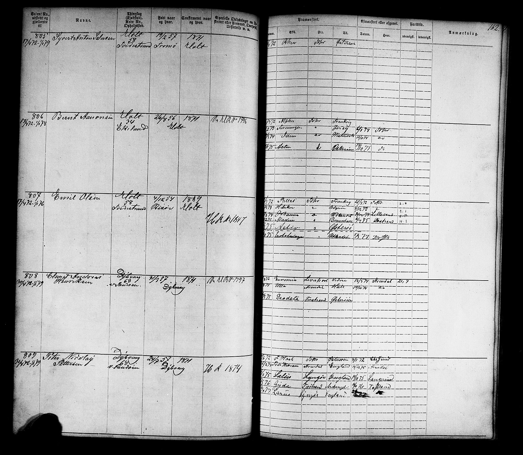 Tvedestrand mønstringskrets, SAK/2031-0011/F/Fa/L0003: Annotasjonsrulle nr 1-1905 med register, U-25, 1866-1886, p. 184