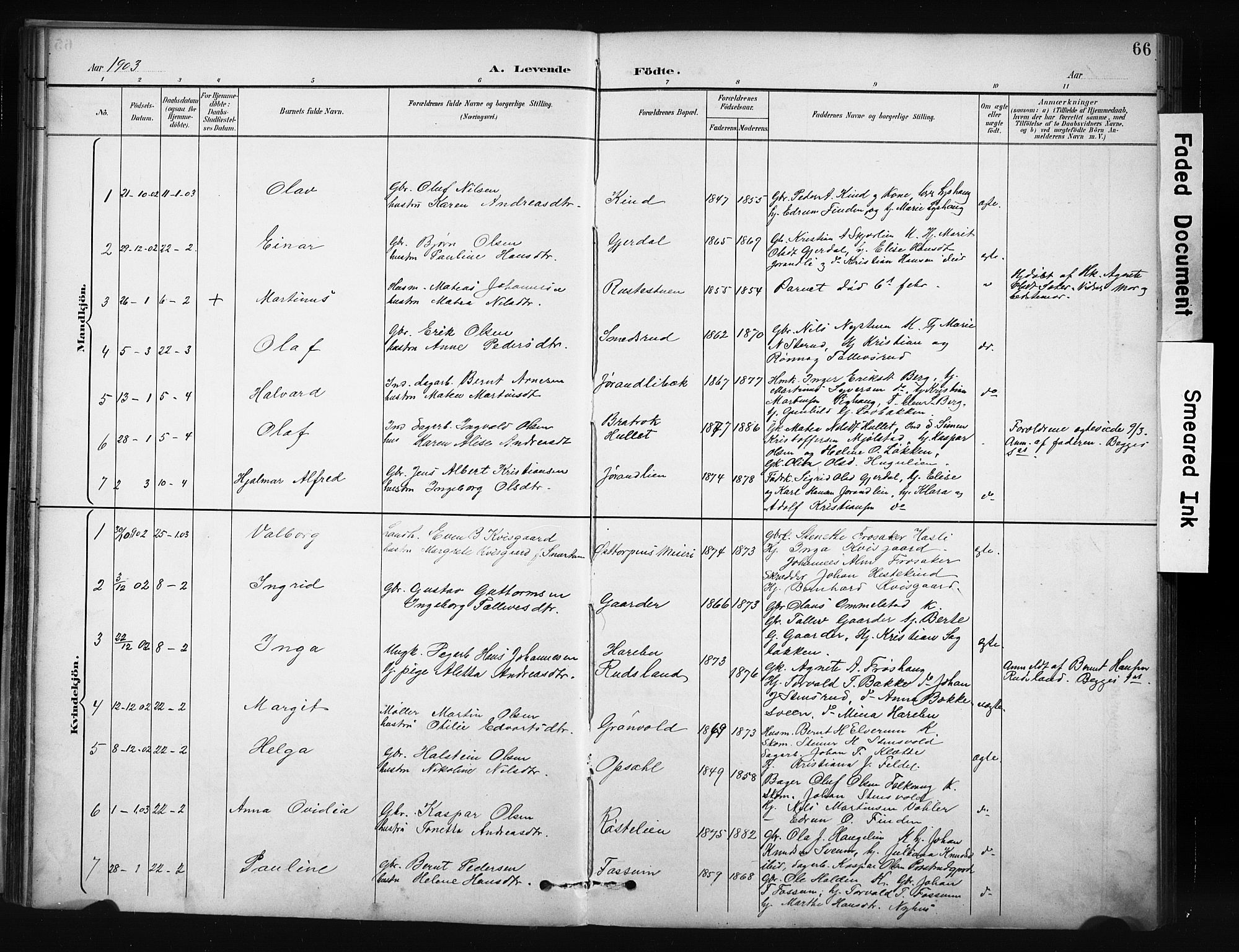 Nordre Land prestekontor, SAH/PREST-124/H/Ha/Hab/L0012: Parish register (copy) no. 12, 1891-1909, p. 66