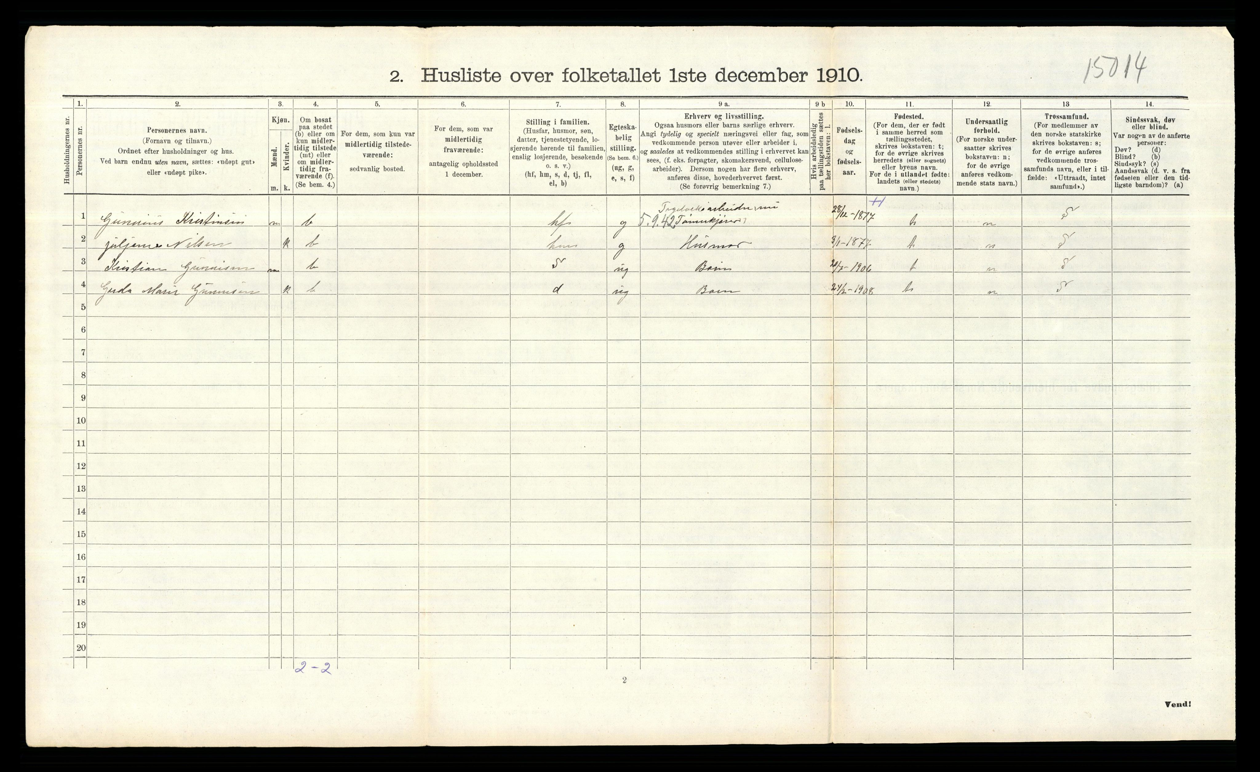 RA, 1910 census for Rødenes, 1910, p. 262