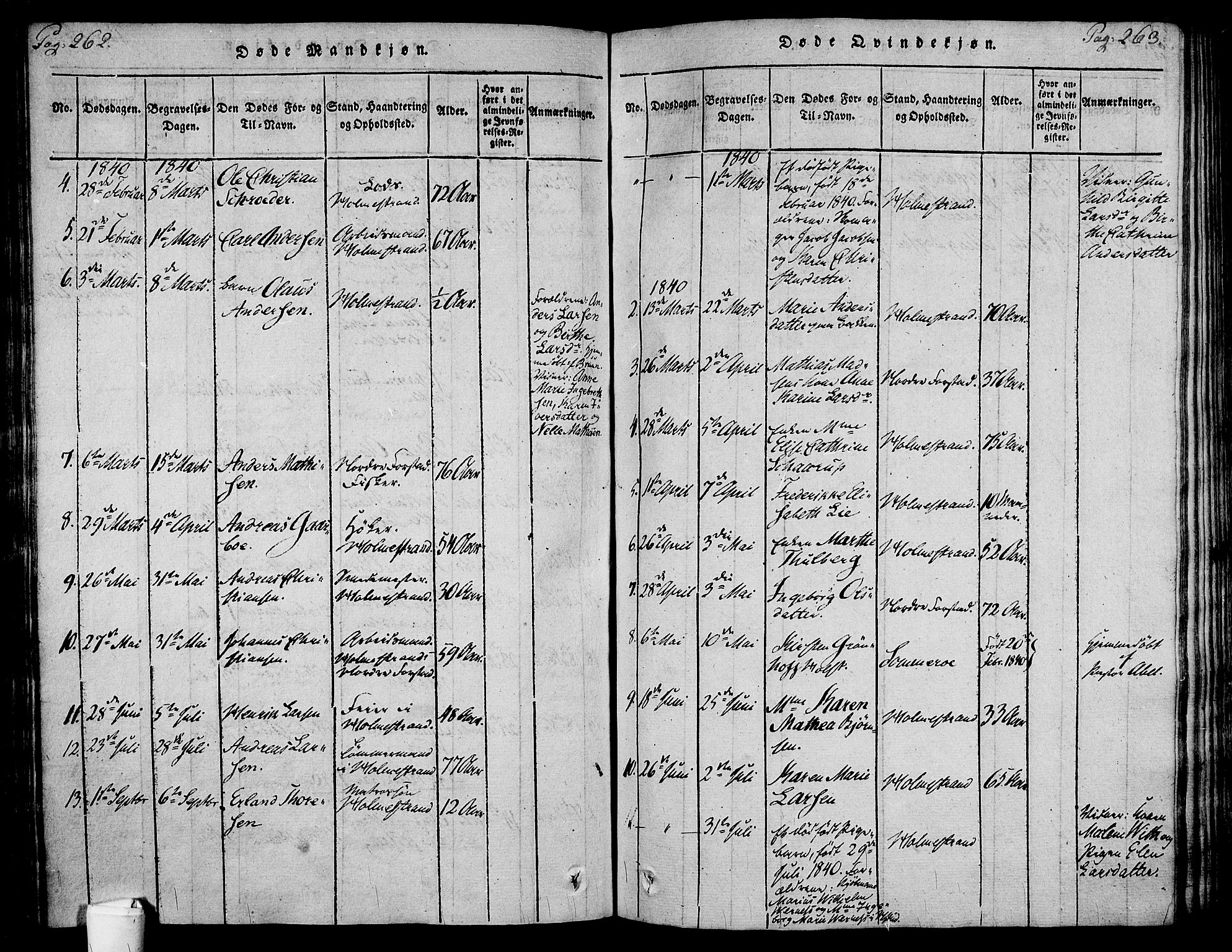 Holmestrand kirkebøker, AV/SAKO-A-346/F/Fa/L0001: Parish register (official) no. 1, 1814-1840, p. 262-263