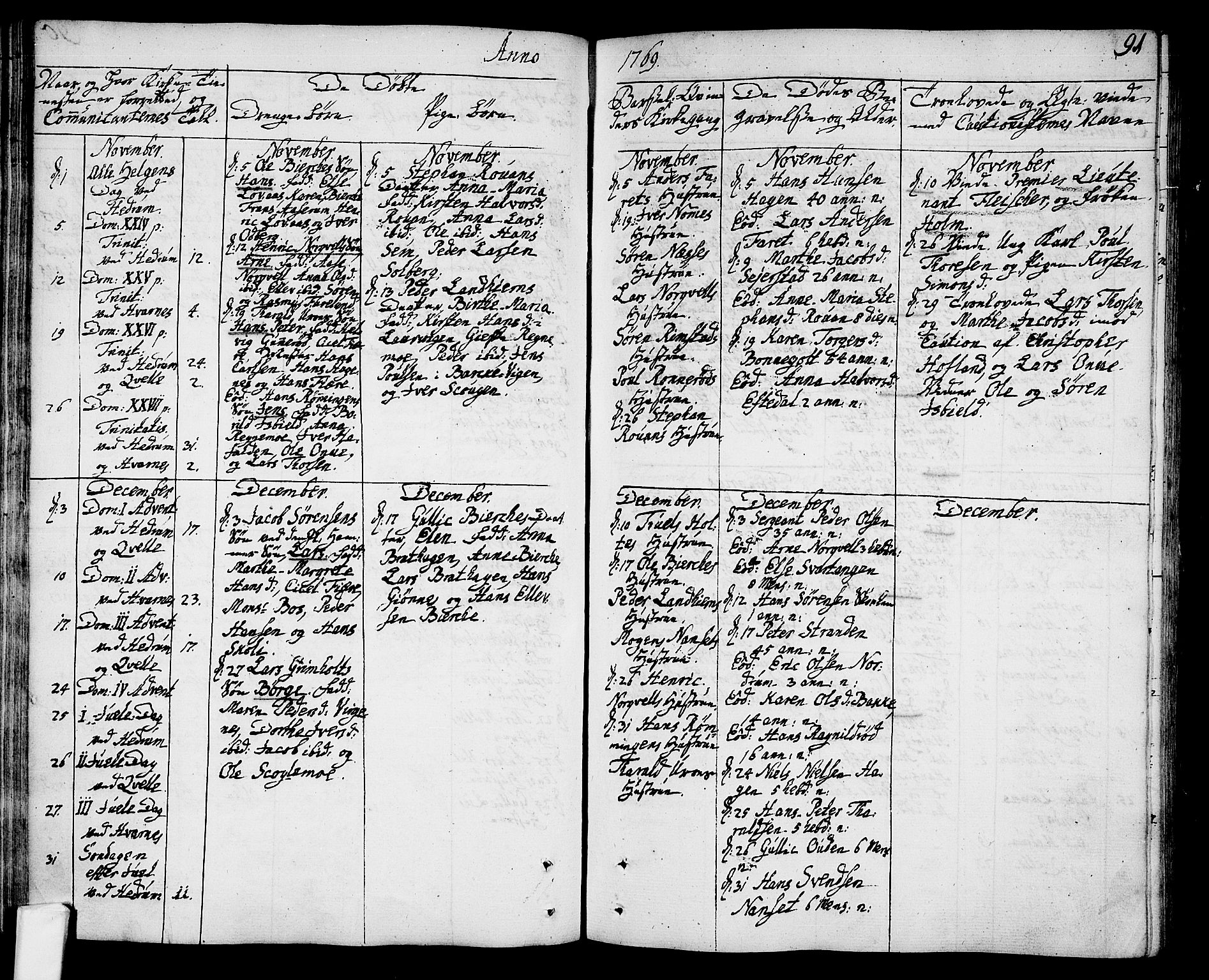 Hedrum kirkebøker, AV/SAKO-A-344/F/Fa/L0001: Parish register (official) no. I 1, 1751-1785, p. 91