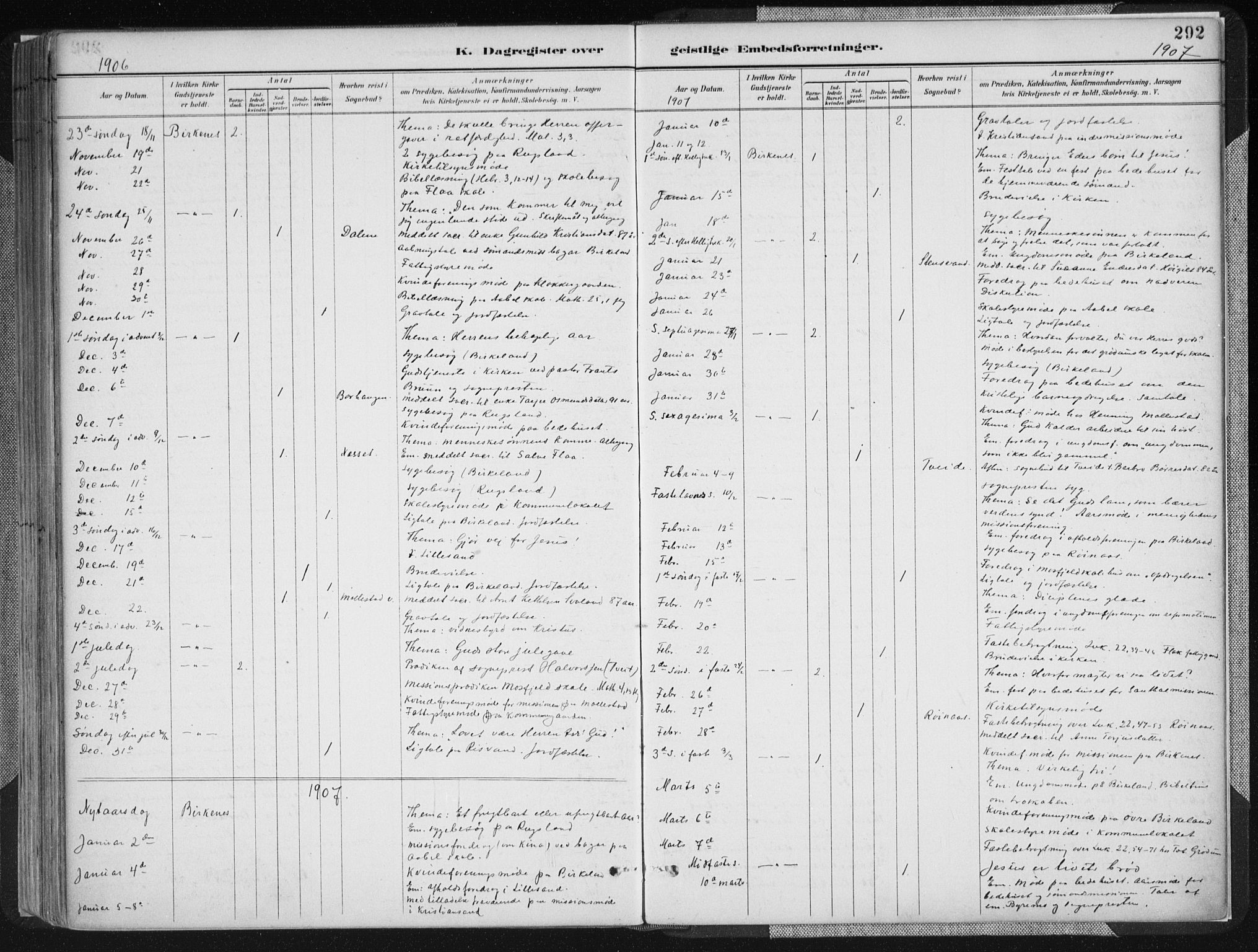Birkenes sokneprestkontor, SAK/1111-0004/F/Fa/L0005: Parish register (official) no. A 5, 1887-1907, p. 292