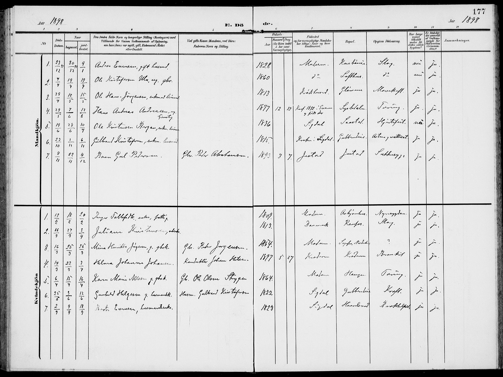 Modum kirkebøker, AV/SAKO-A-234/F/Fa/L0019: Parish register (official) no. 19, 1890-1914, p. 177