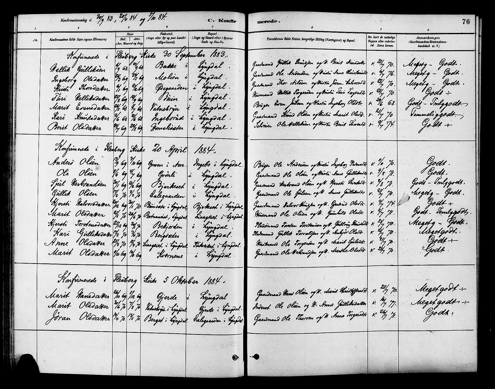 Flesberg kirkebøker, SAKO/A-18/F/Fc/L0001: Parish register (official) no. III 1, 1879-1905, p. 76