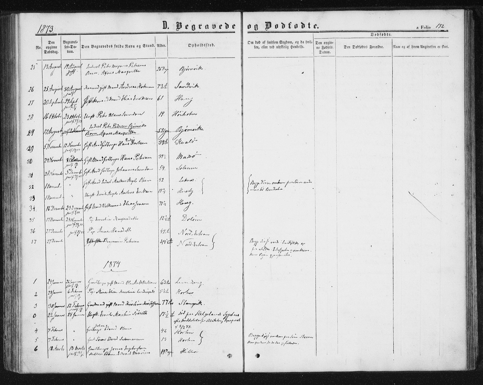 Ministerialprotokoller, klokkerbøker og fødselsregistre - Nord-Trøndelag, SAT/A-1458/788/L0696: Parish register (official) no. 788A03, 1863-1877, p. 132
