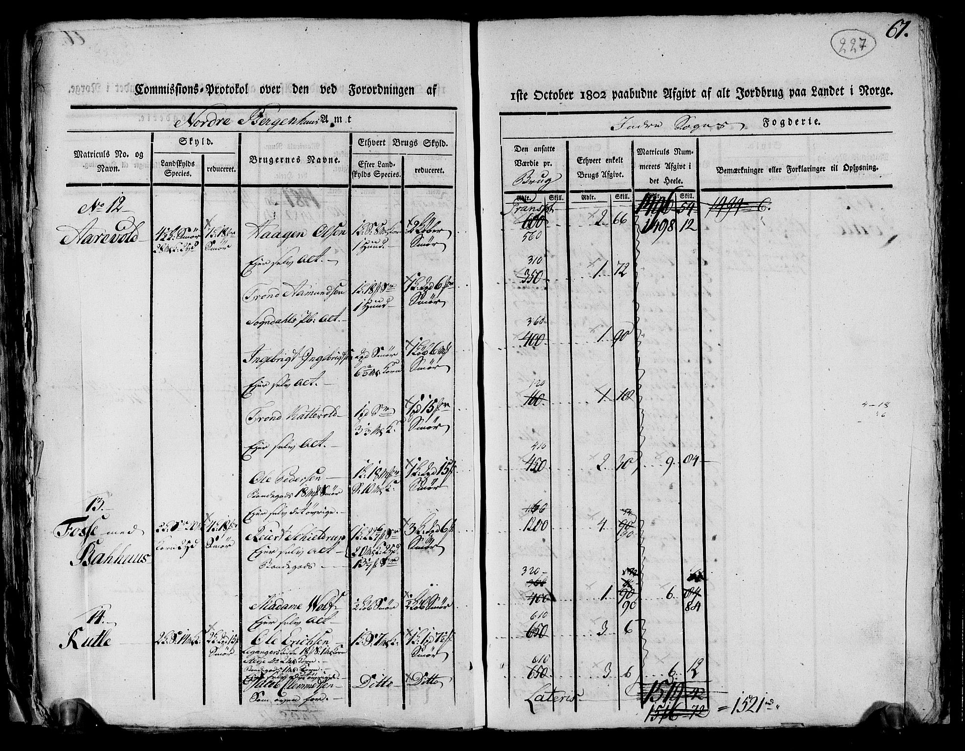 Rentekammeret inntil 1814, Realistisk ordnet avdeling, AV/RA-EA-4070/N/Ne/Nea/L0116: og 0117: Ytre og Indre Sogn fogderi. Kommisjonsprotokoller, 1803, p. 239